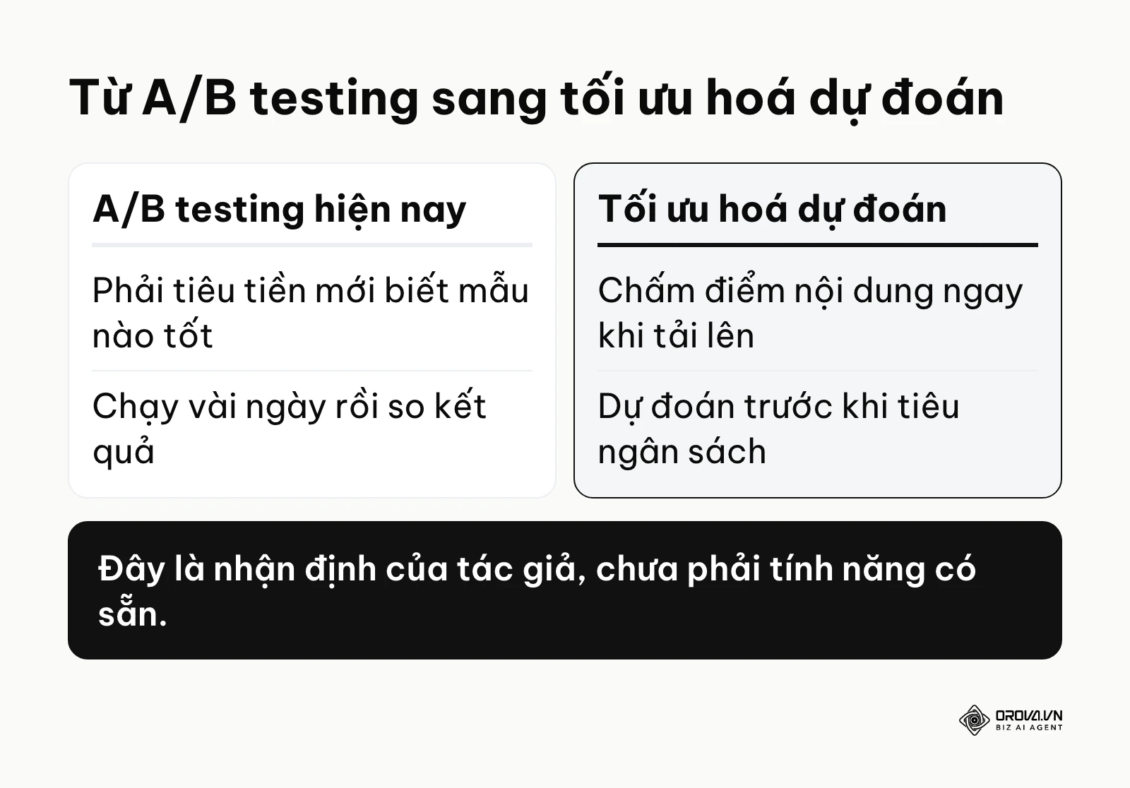 So sánh cách test A/B hiện nay với tối ưu hoá dự đoán trong tương lai