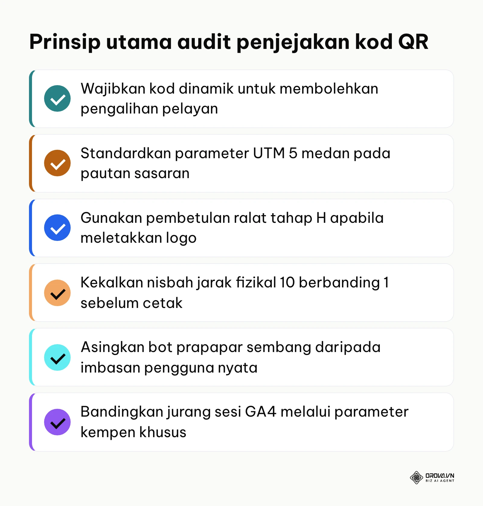 Senarai semak ringkas amalan terbaik penjejakan kod QR