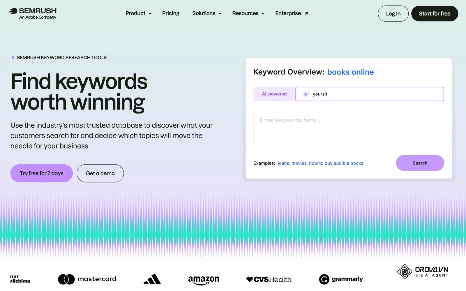 ទំព័រ Semrush Keyword Magic Tool បង្ហាញចំណុចប្រទាក់ពង្រីកពាក្យគន្លឹះគ្រាប់ពូជទៅជាបញ្ជីពាក្យគន្លឹះវែងតាមក្រុមប្រធានបទ