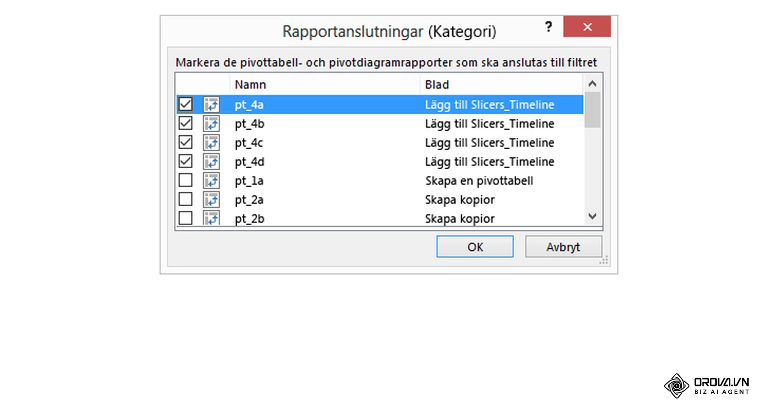 Dialogrutan Rapportanslutningar där ett utsnitt kopplas till flera pivottabeller, från Microsofts dashboardguide (sv-se).