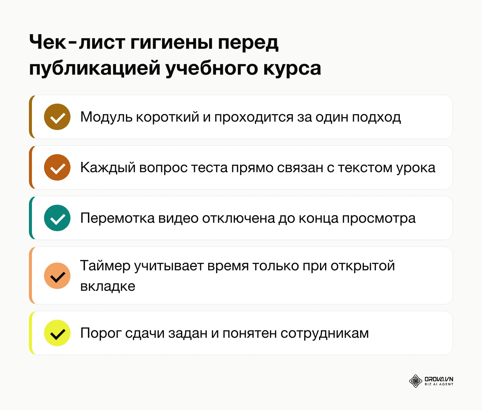 Чек-лист проверки курса перед публикацией