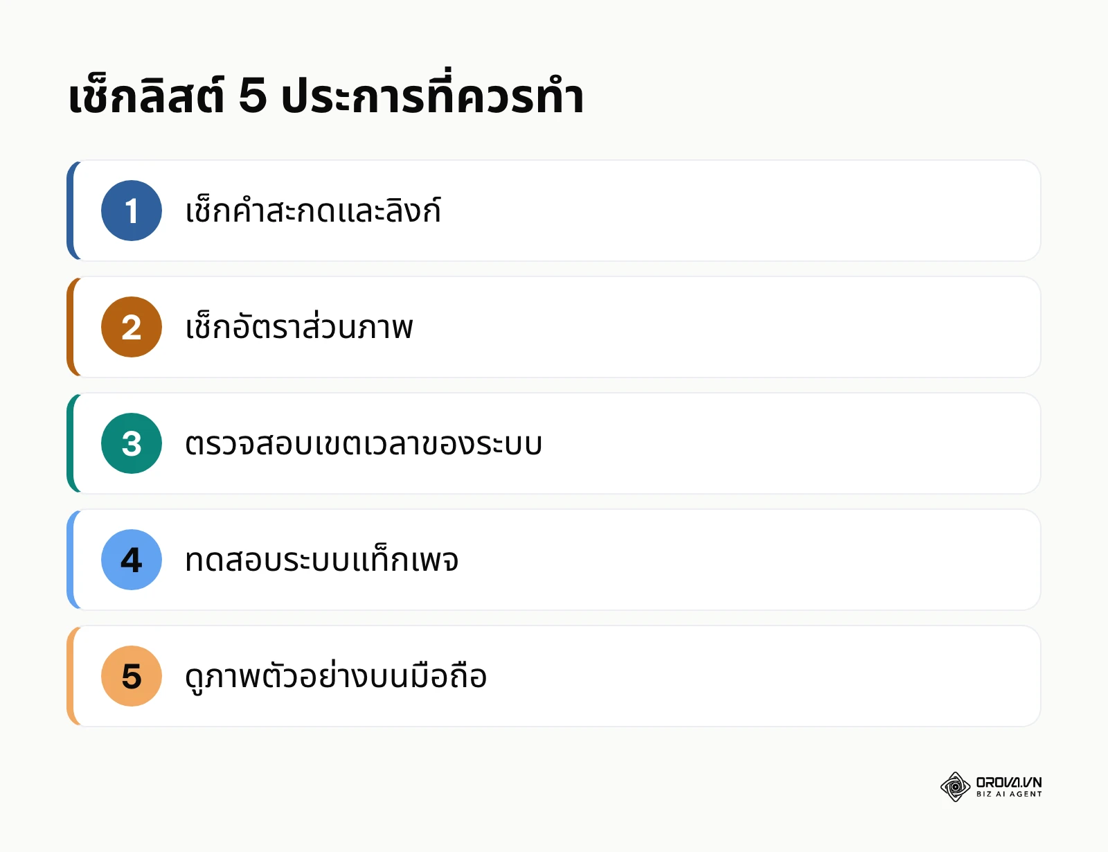 รายการข้อควรระวัง 5 ข้อก่อนกดยืนยันปุ่มจองเวลา