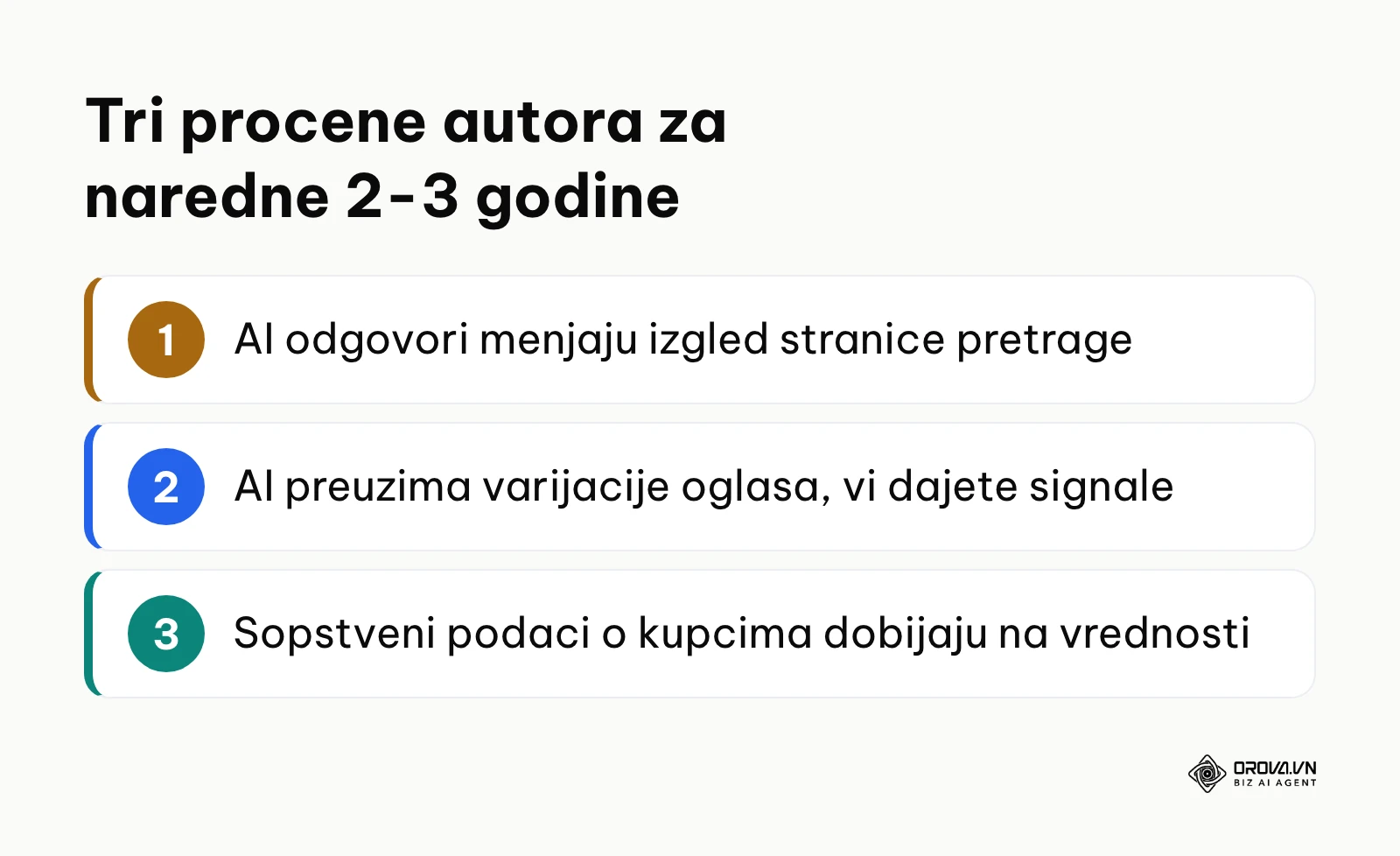 Sažetak tri procene: AI odgovori u pretrazi, AI varijacije oglasa i vrednost sopstvenih podataka o kupcima