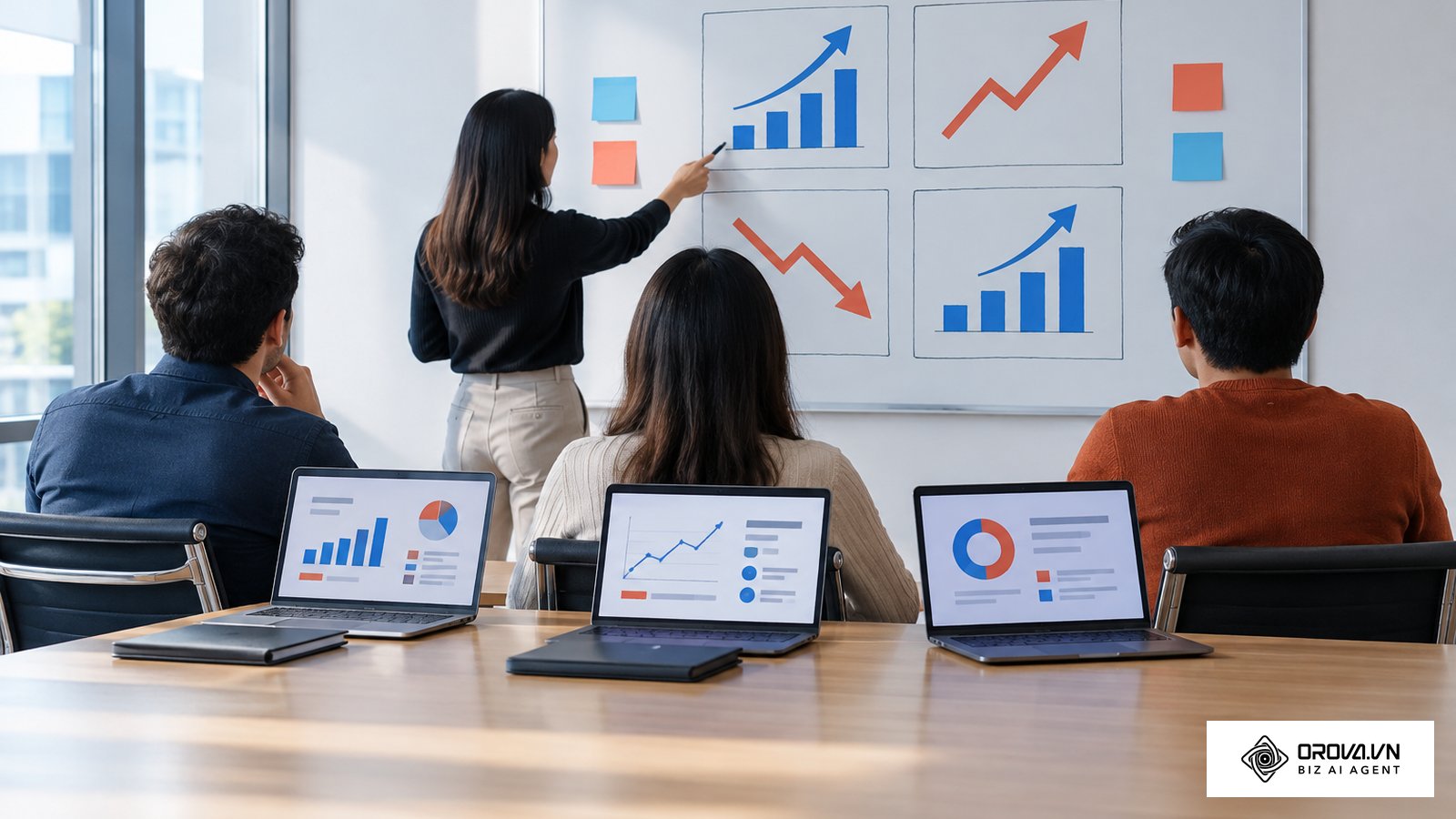 Marketing KPIs ແມ່ນຫຍັງ? 4 ຂັ້ນຕອນເລືອກຕົວຊີ້ວັດຫຼັກທີ່ສ້າງລາຍຮັບ