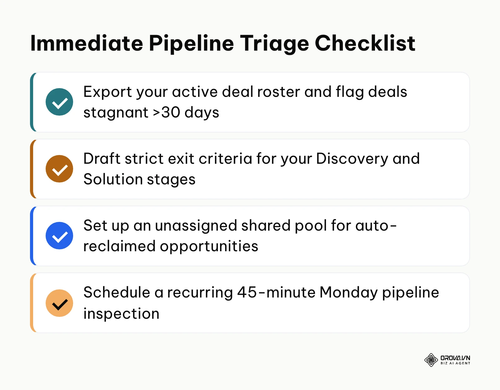 Checklist summarizing foundational actions for implementing pipeline management