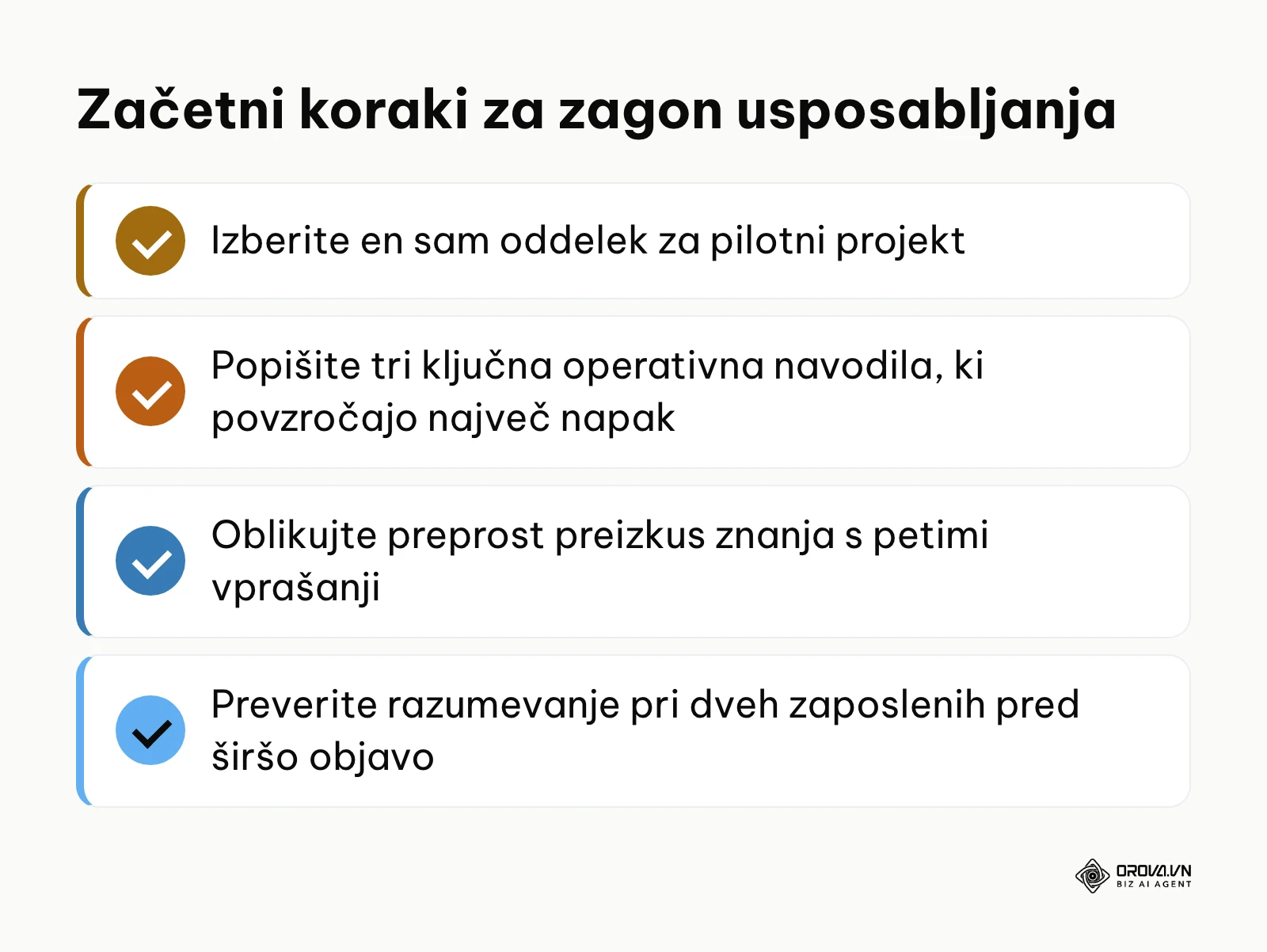 Povzetek prvih korakov pri vzpostavitvi načrta usposabljanja