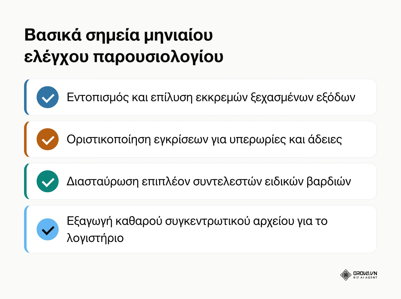 Συνοπτικά σημεία μηνιαίου ελέγχου παρουσιολογίου πριν από την αποστολή στη μισθοδοσία.