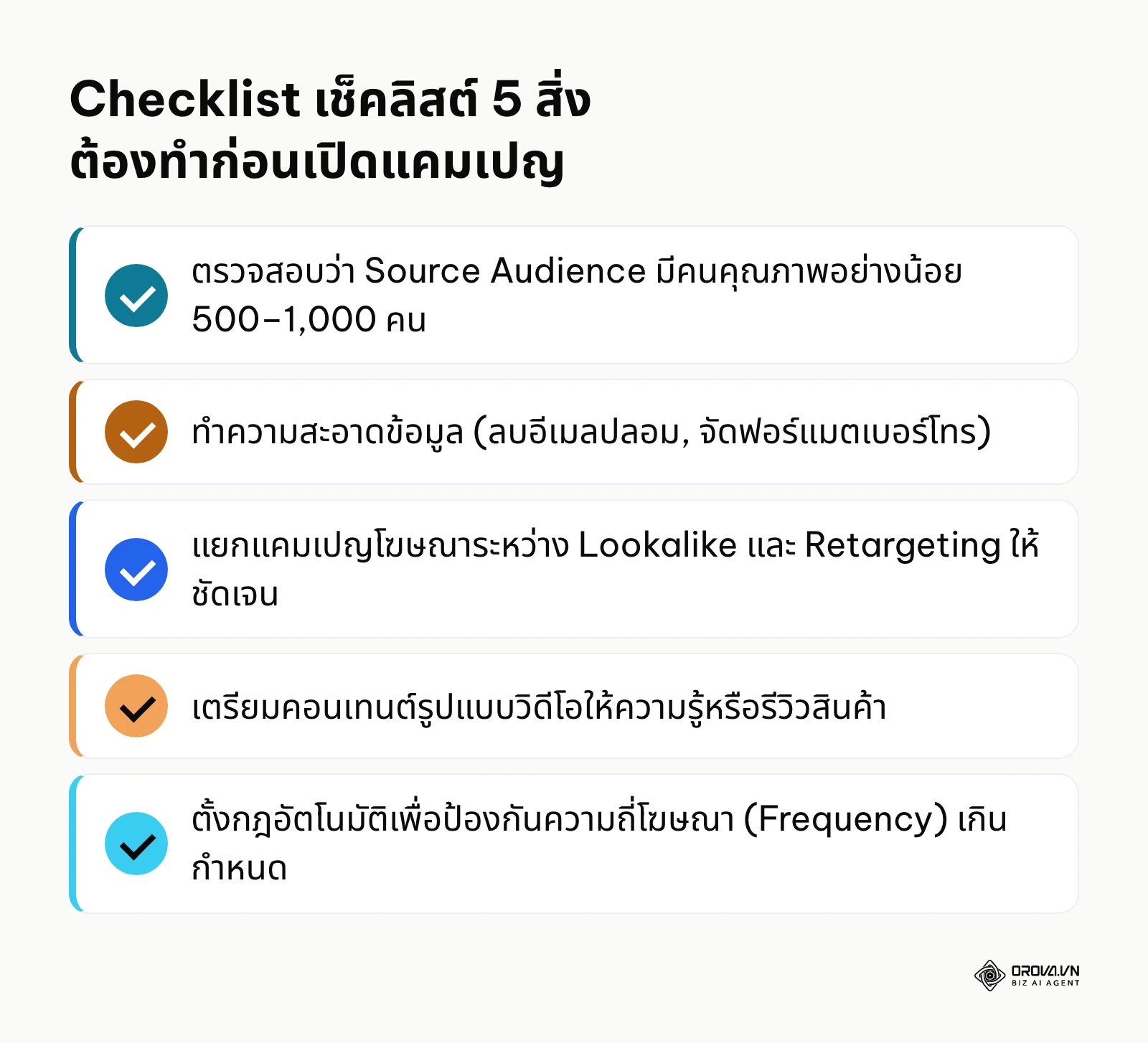รายการตรวจสอบ 5 ข้อสำคัญที่นักการตลาดต้องทำก่อนกดเริ่มแคมเปญ Lookalike