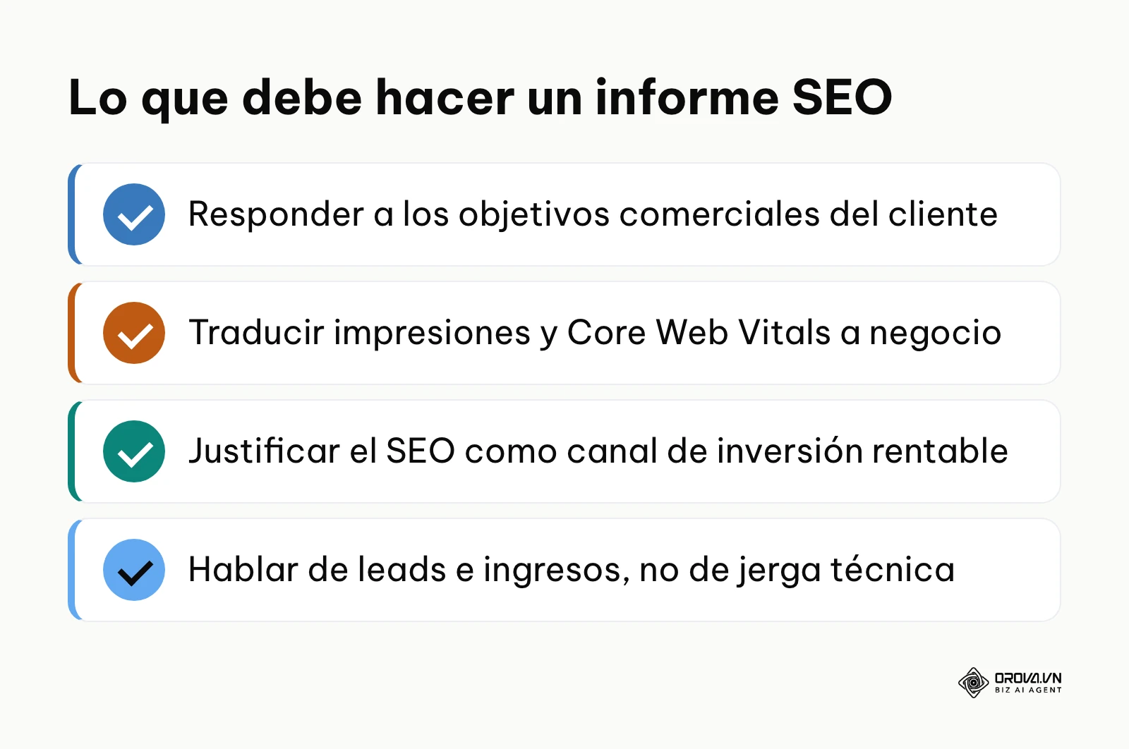 Resumen de las cuatro funciones de un informe SEO orientado a negocio.