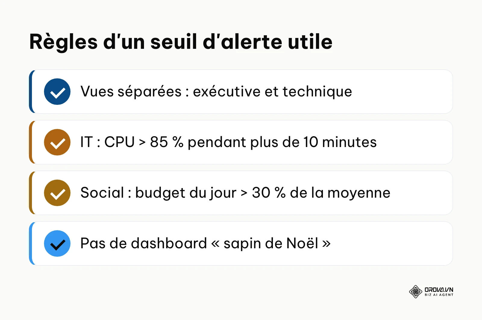 Résumé des règles pour paramétrer tableaux de bord et seuils d'alerte