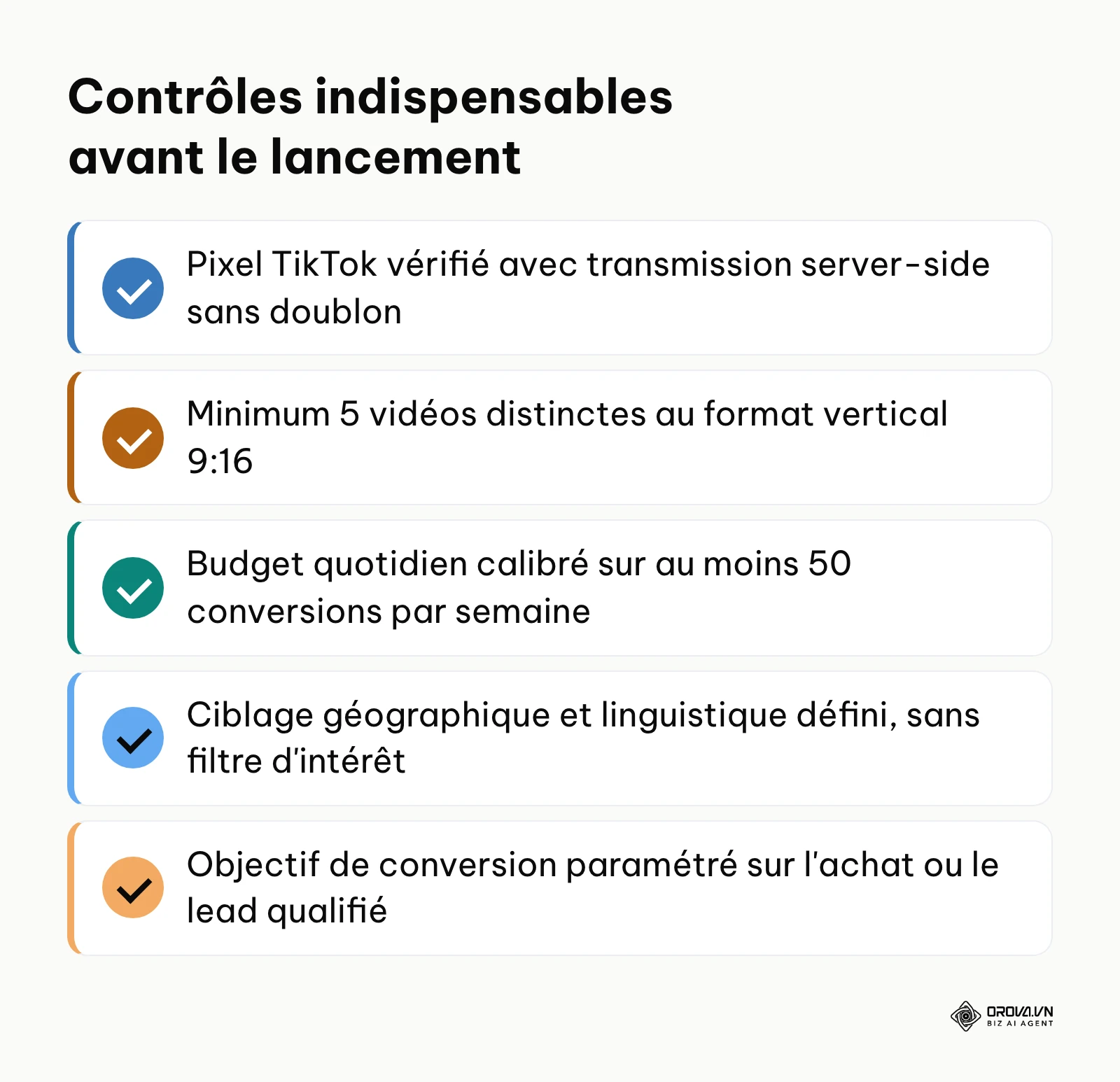 Synthèse des points de contrôle indispensables avant d'activer une Smart Performance Campaign sur TikTok.