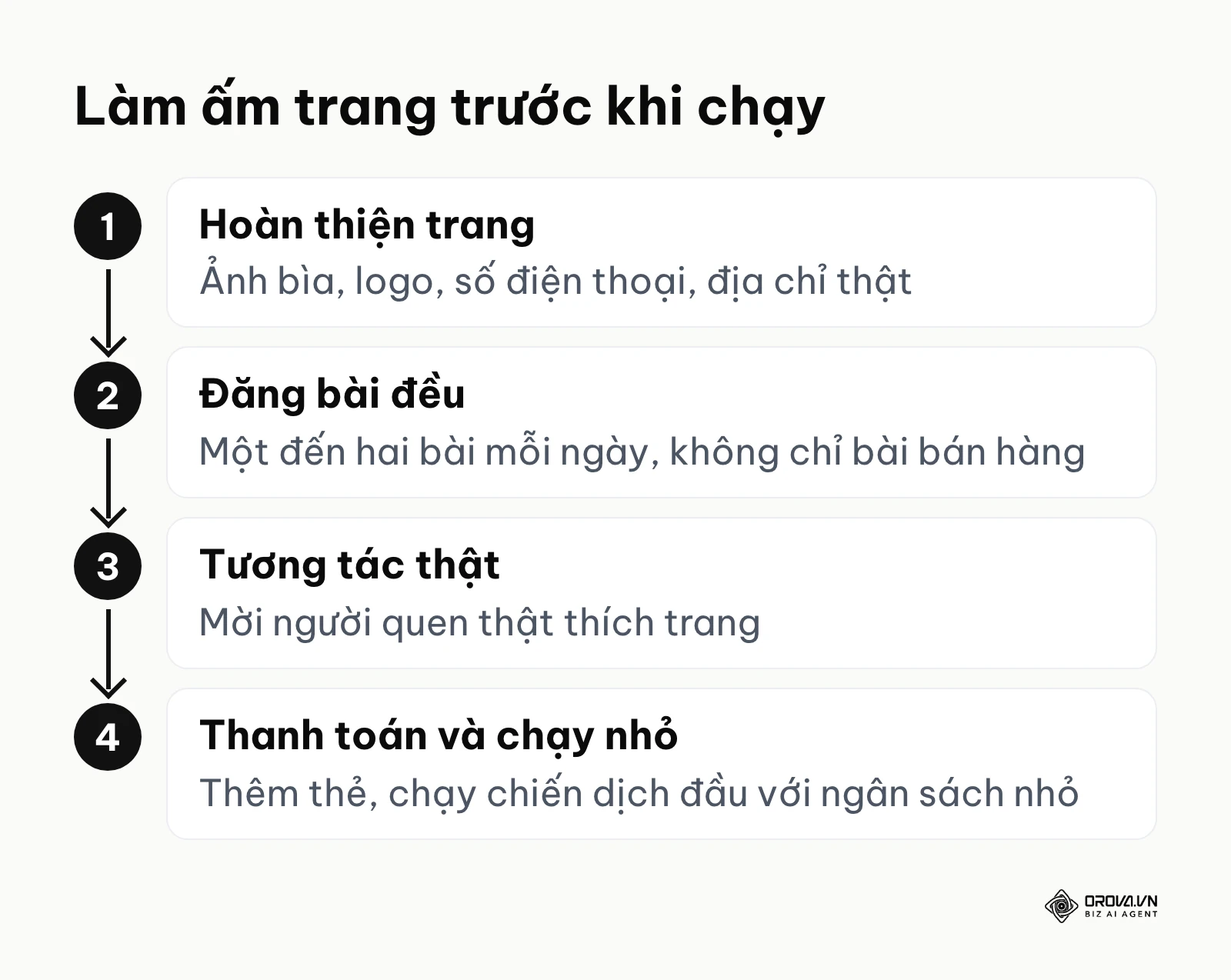 Bốn việc làm ấm fanpage trước khi chạy quảng cáo