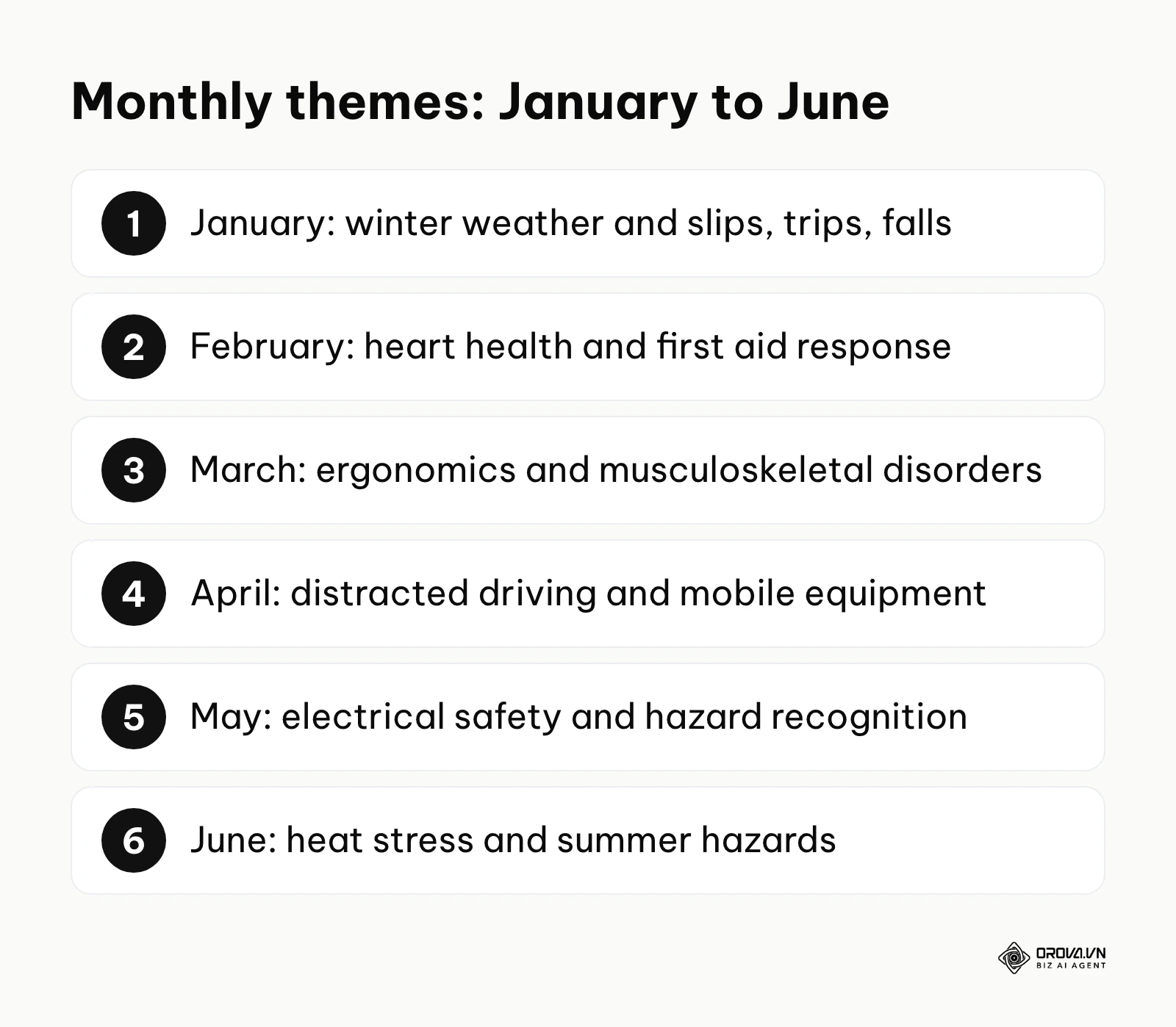 Monthly safety training themes for January to June.