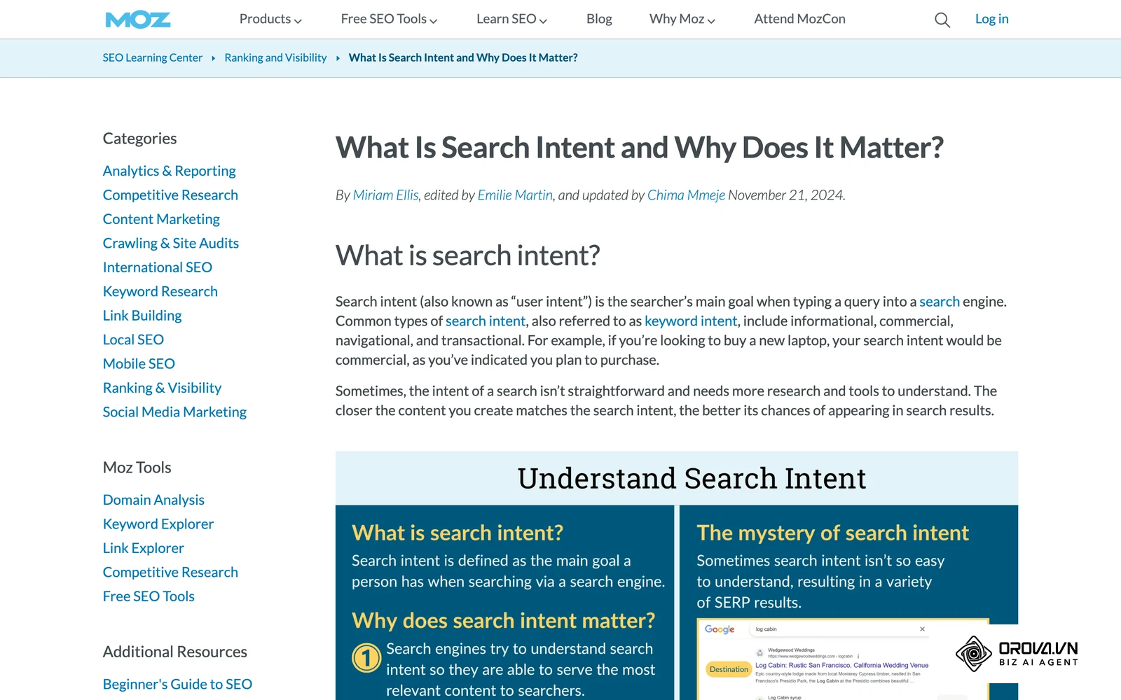 Trang kiến thức của Moz về search intent, minh hoạ cách các nhóm ý định được phân loại.