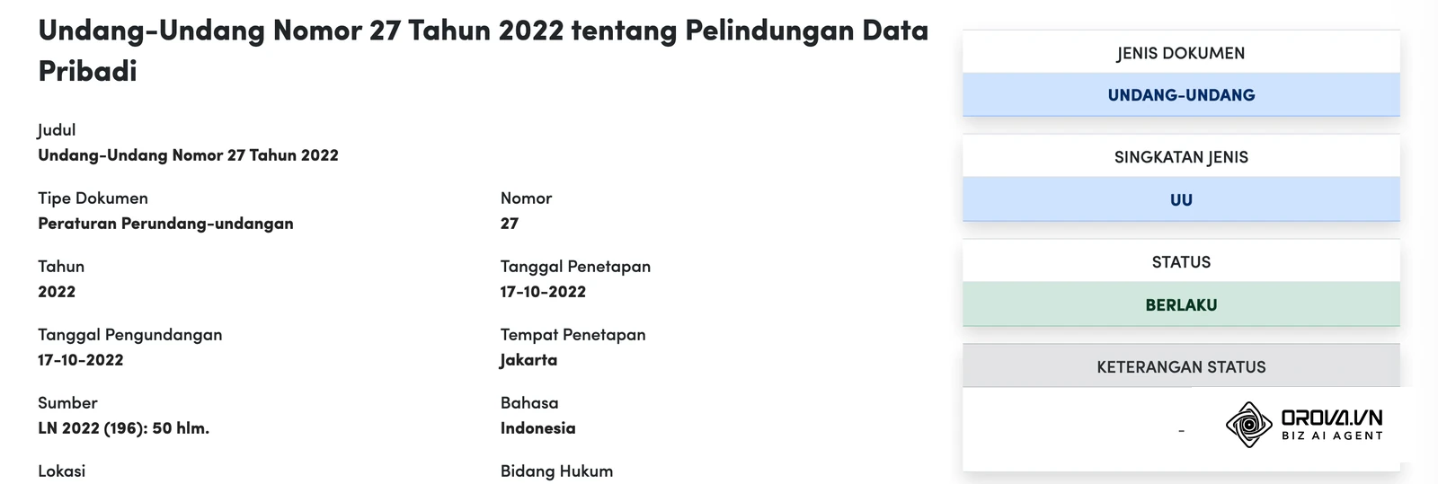 Halaman resmi JDIH Kementerian Komunikasi dan Digital untuk Undang-Undang Nomor 27 Tahun 2022 tentang Pelindungan Data Pribadi, dengan status Berlaku dan tanggal penetapan 17-10-2022.