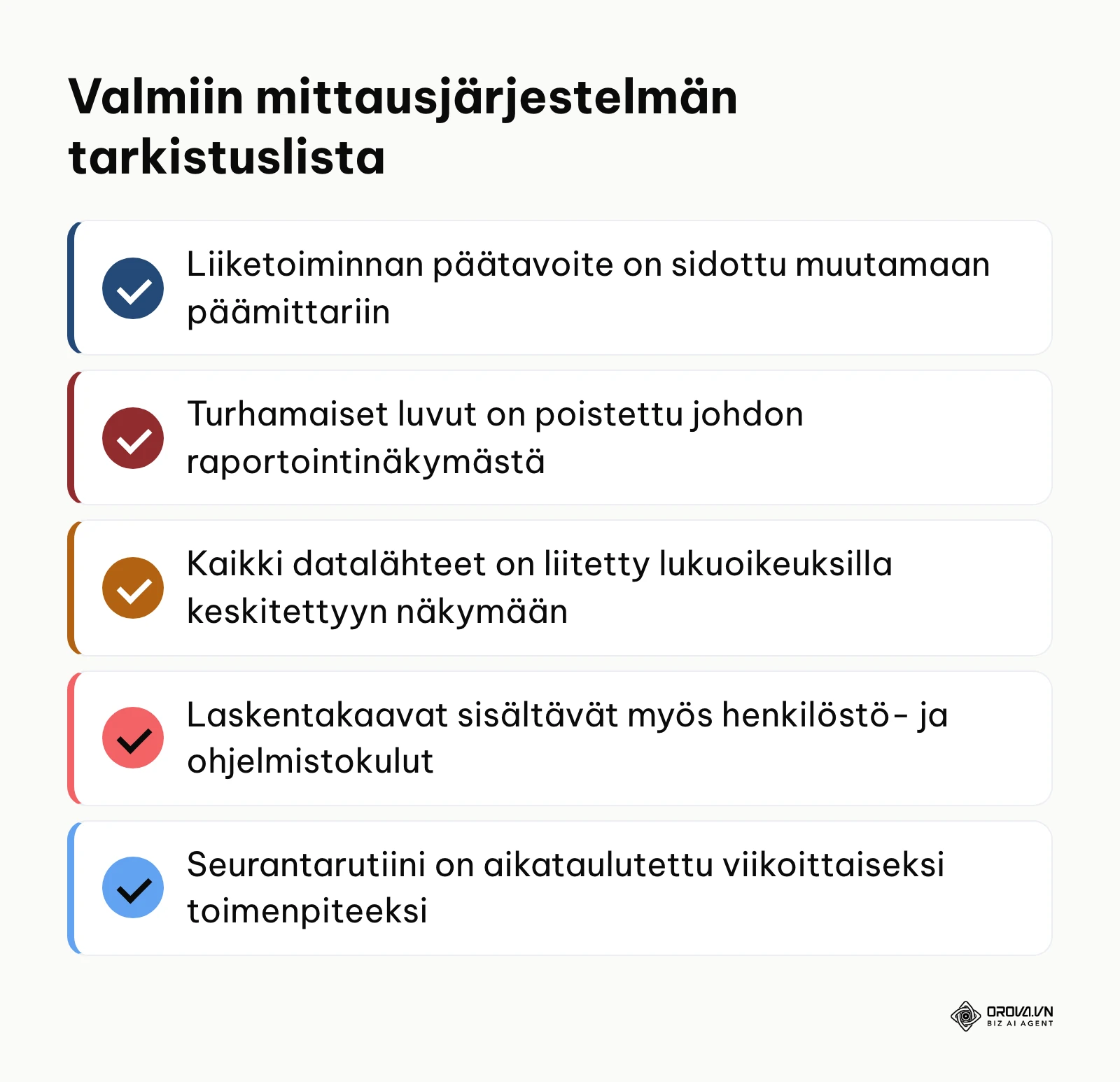 Tarkistuslista markkinoinnin mittareiden ja raportoinnin onnistuneesta pystytyksestä.