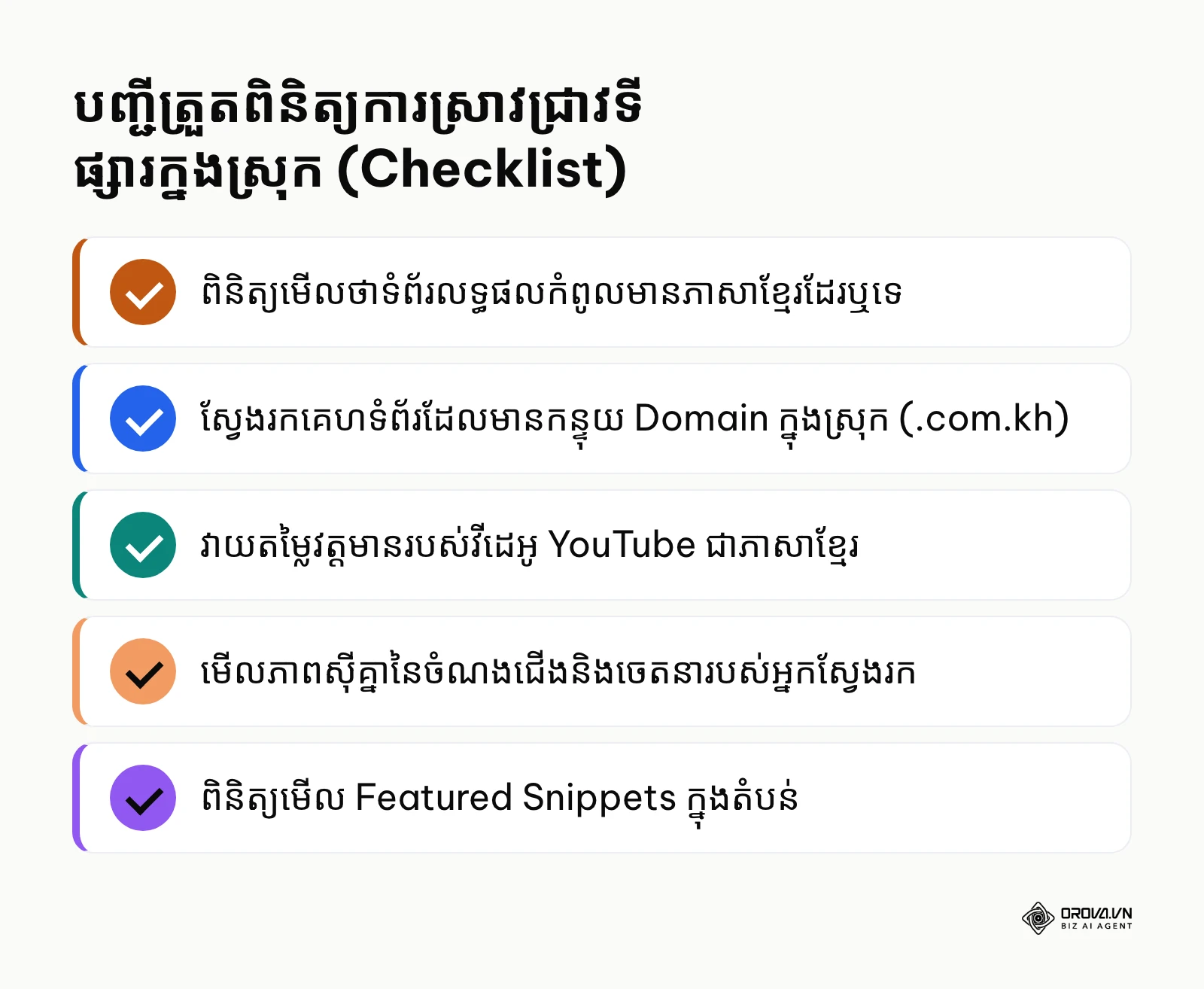 បញ្ជីត្រួតពិនិត្យការស្រាវជ្រាវទីផ្សារមូលដ្ឋានដោយដៃ