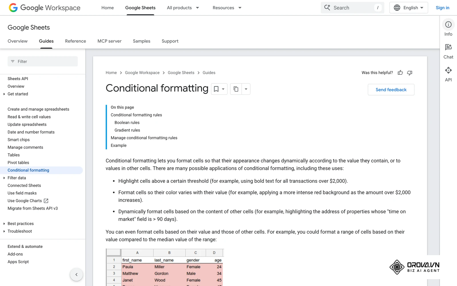 Google's official guide to conditional formatting in Sheets, the mechanism behind a color-coded traffic light report.