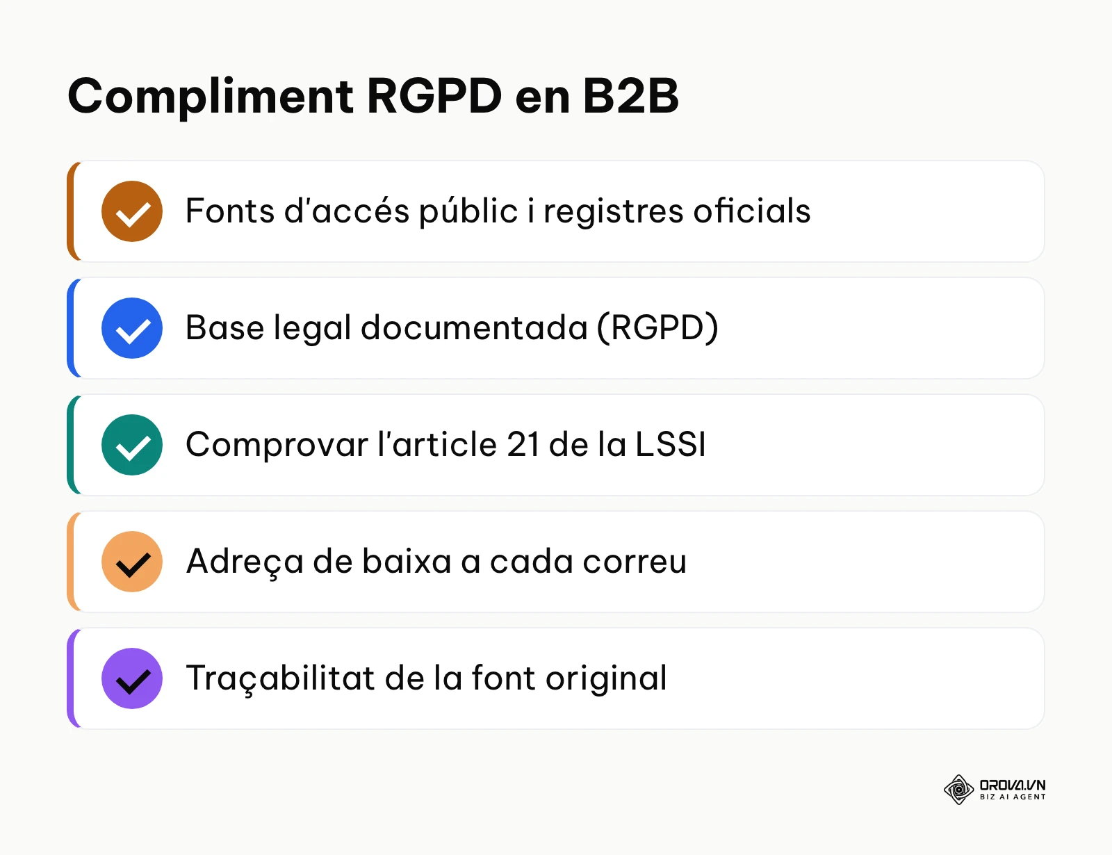 Resum dels criteris legals del RGPD per a contactes comercials B2B