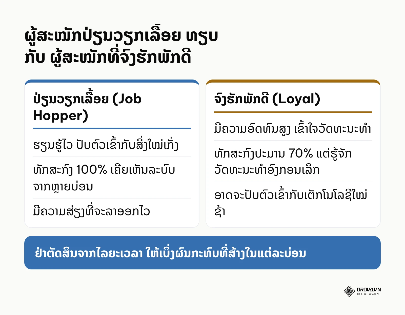 ຕາຕະລາງປຽບທຽບຂໍ້ດີຂໍ້ເສຍລະຫວ່າງຜູ້ສະໝັກທີ່ປ່ຽນວຽກເລື້ອຍ ແລະ ຜູ້ສະໝັກທີ່ຢູ່ດົນ