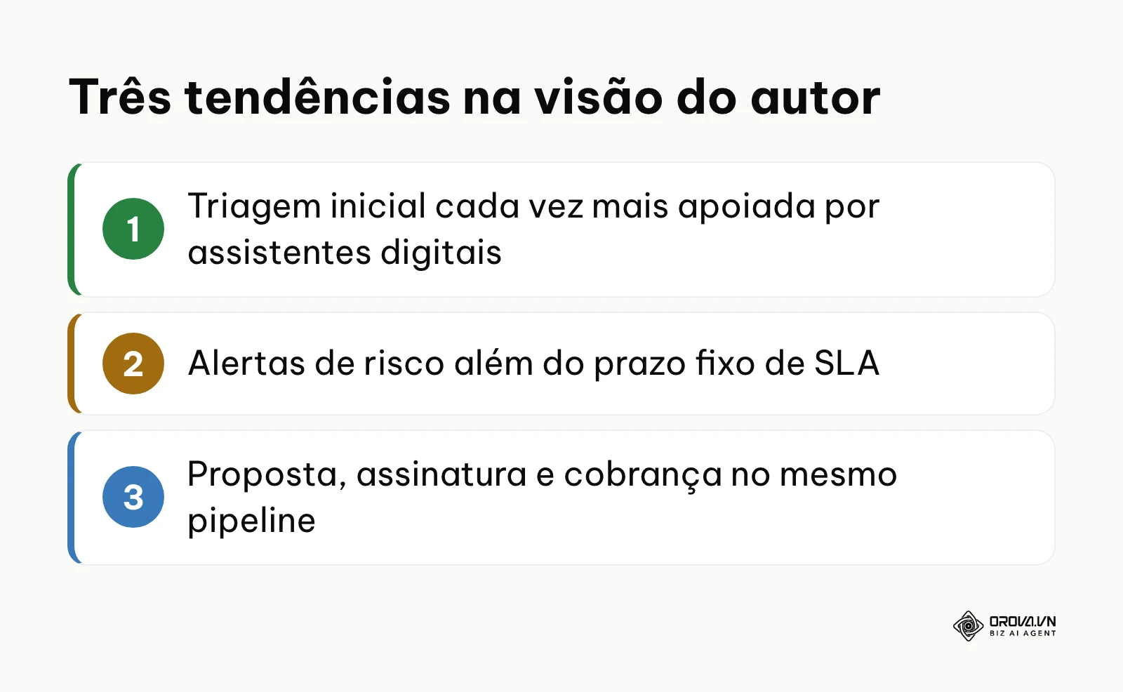 Resumo das três tendências para funis de vendas apontadas pelo autor.