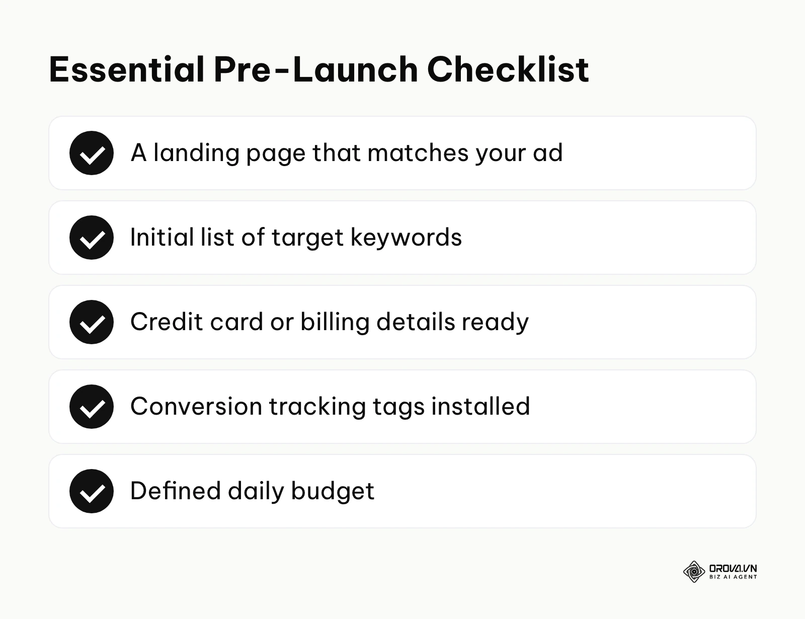 A checklist summarizing the essential items needed before launching a campaign.