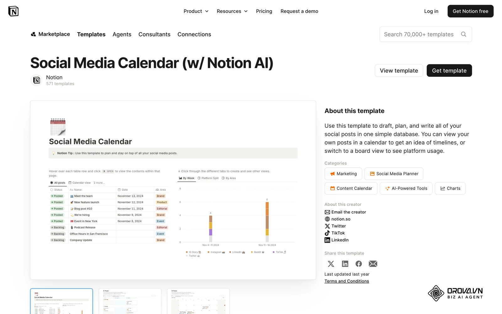 Notion's public Social Media Calendar template: posts listed by status and date, with a chart of posts per platform by week.