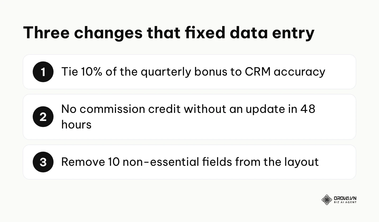 A numbered list of three changes a sales director made to improve CRM data entry.