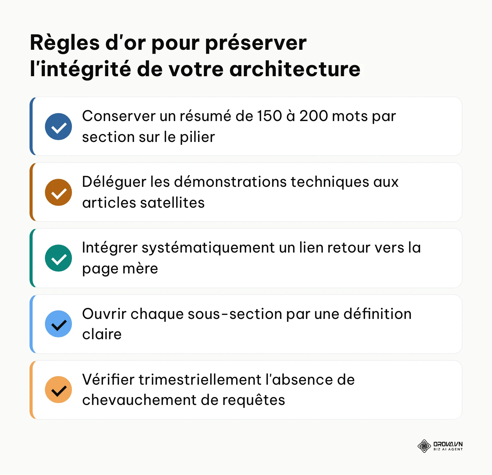 Liste récapitulative des bonnes pratiques de conception et d'entretien d'une architecture en grappes.