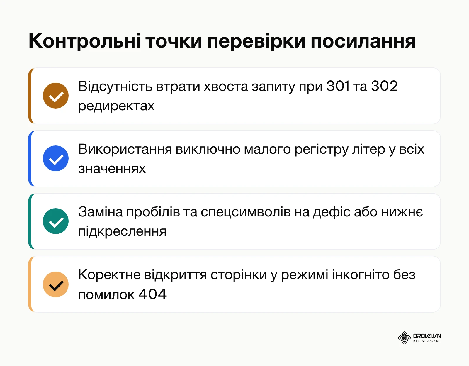Чекліст технічної валідації розміченого посилання перед стартом кампанії