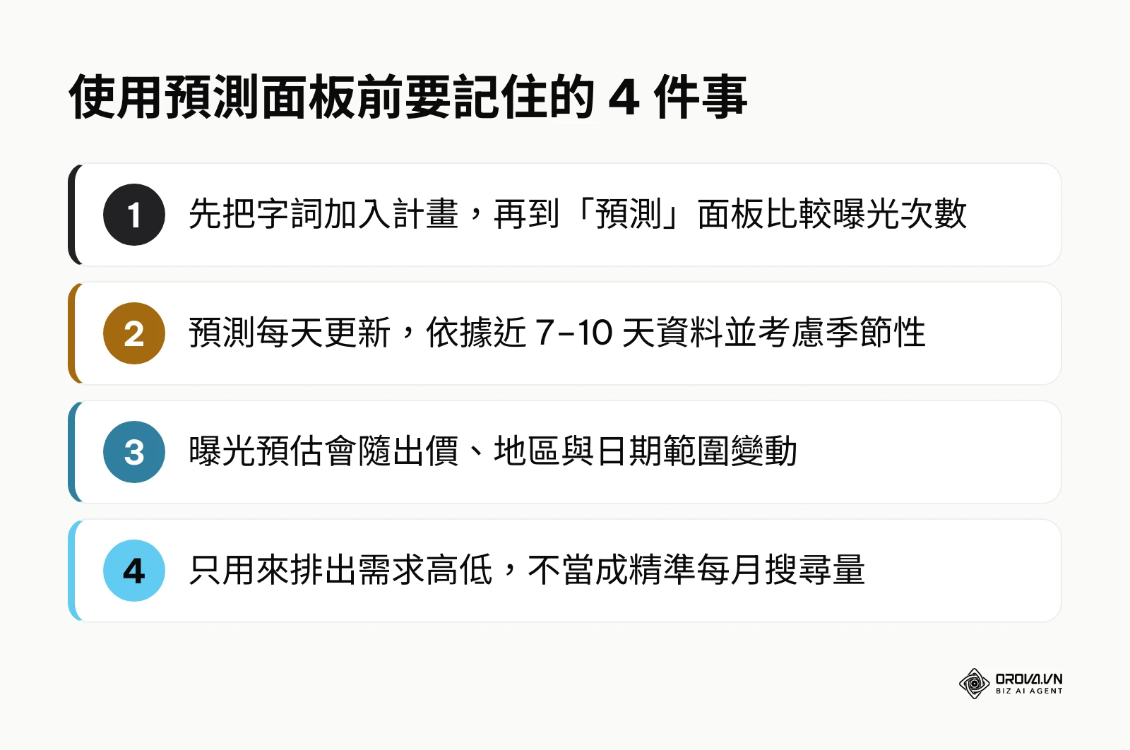 用關鍵字規劃工具預測面板比較曝光次數時的四個注意事項