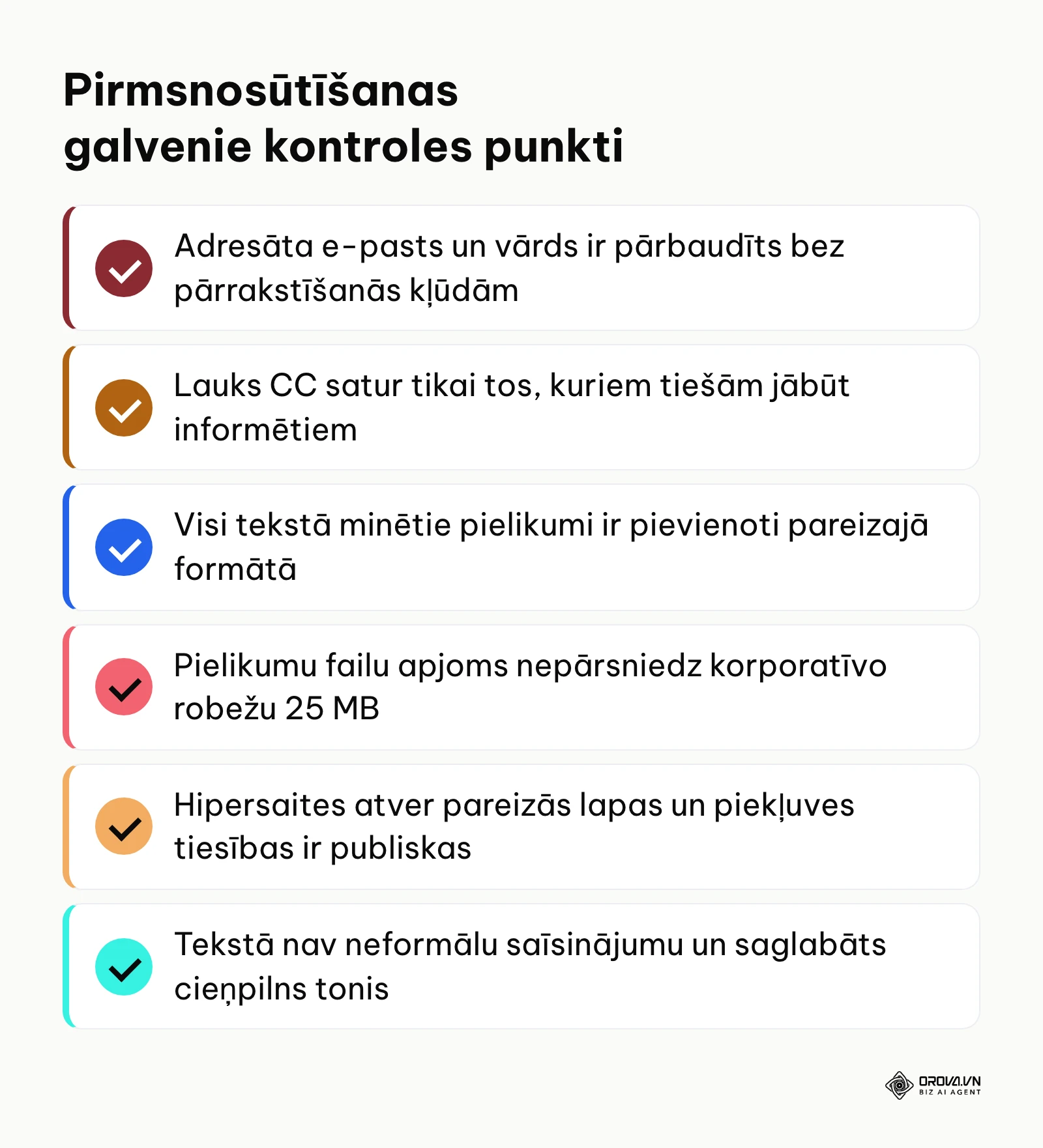 Pārbaudes saraksts pirms e-pasta nosūtīšanas ar 6 galvenajiem drošības elementiem.