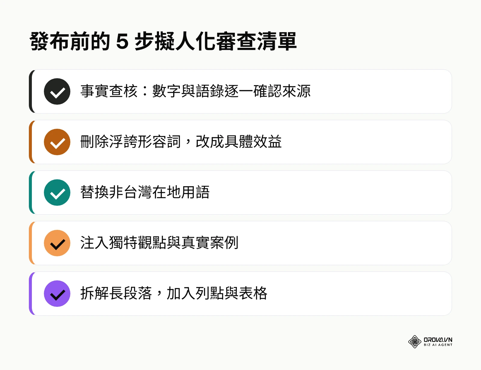 AI 內容發布前的五個擬人化審查步驟