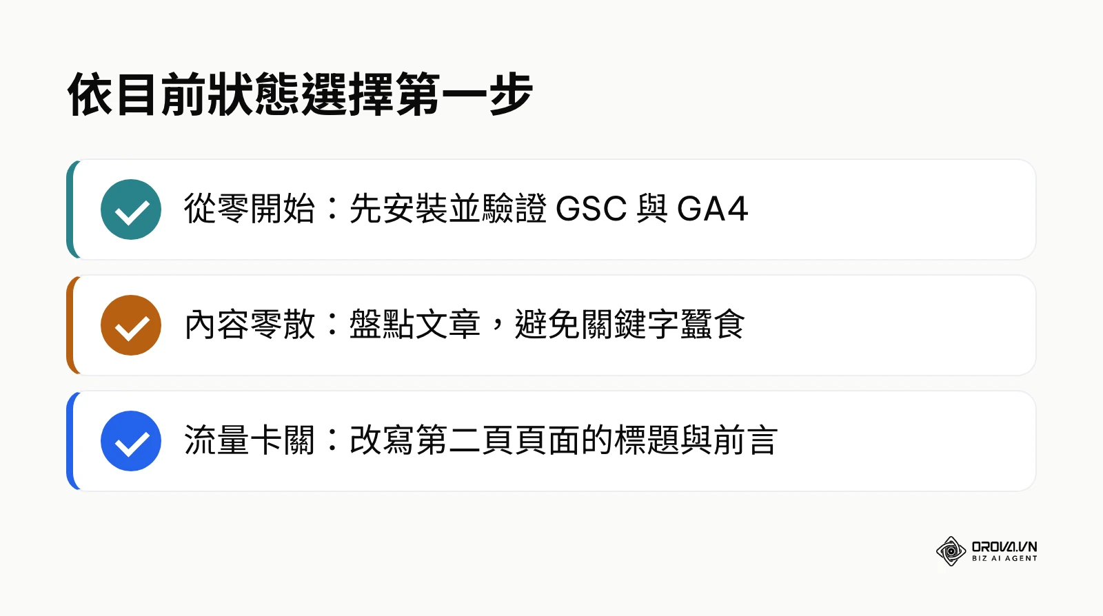 依網站目前狀態選擇搜尋引擎排名優化第一步的重點整理