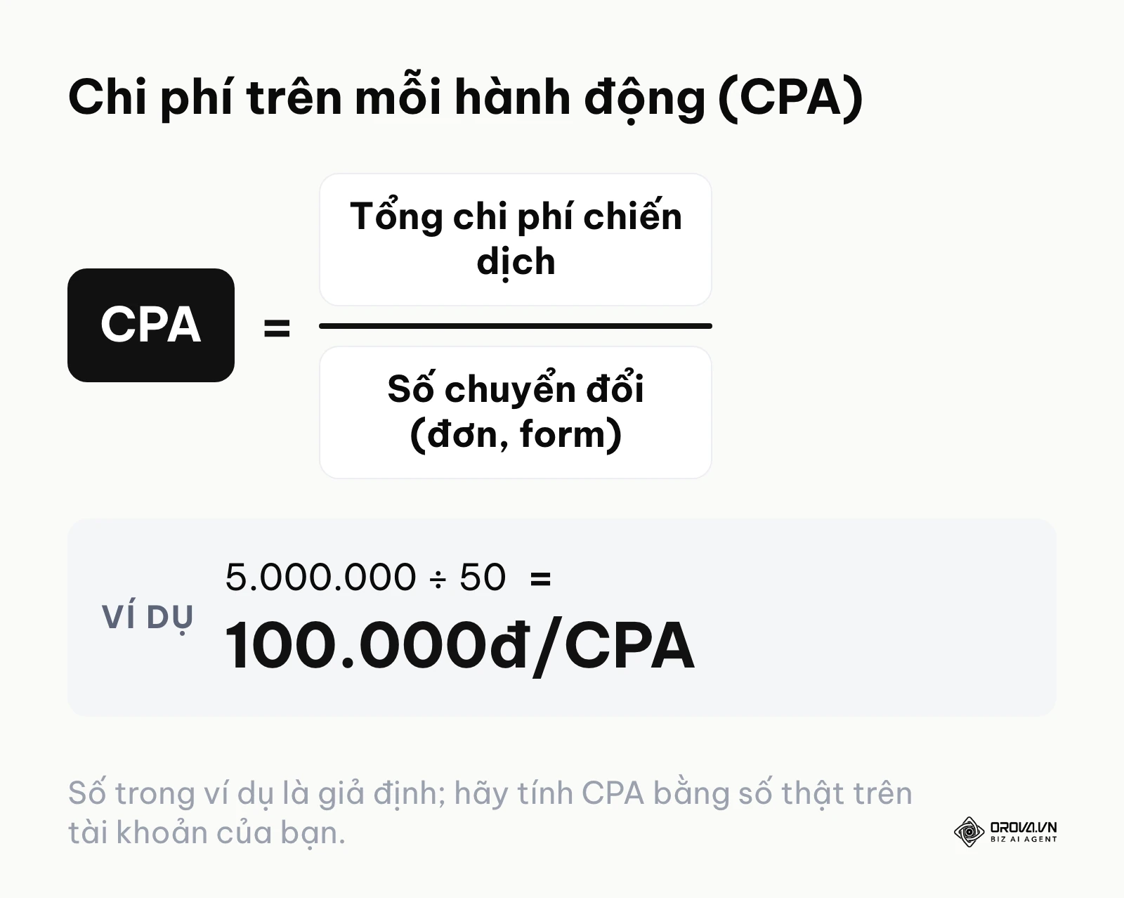 Công thức tính CPA chi phí trên mỗi hành động thực tế của người dùng