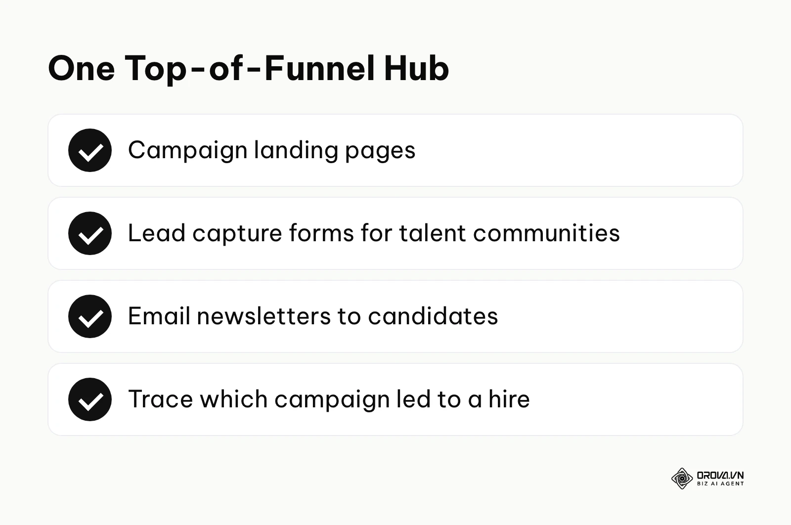 Checklist of what Symphony Talent brings together: landing pages, lead capture forms, candidate newsletters and campaign-to-hire tracking.