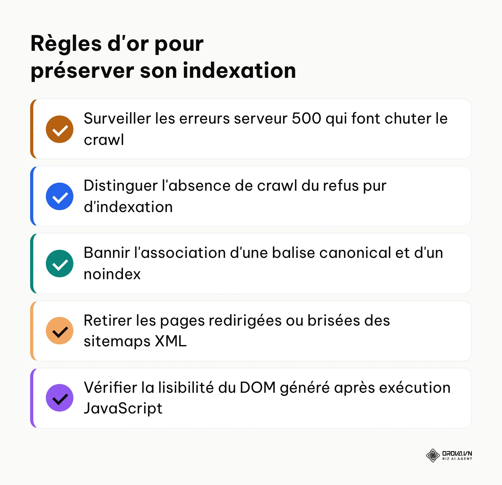 Points de contrôle essentiels pour maintenir un statut d'indexation sain sur Google