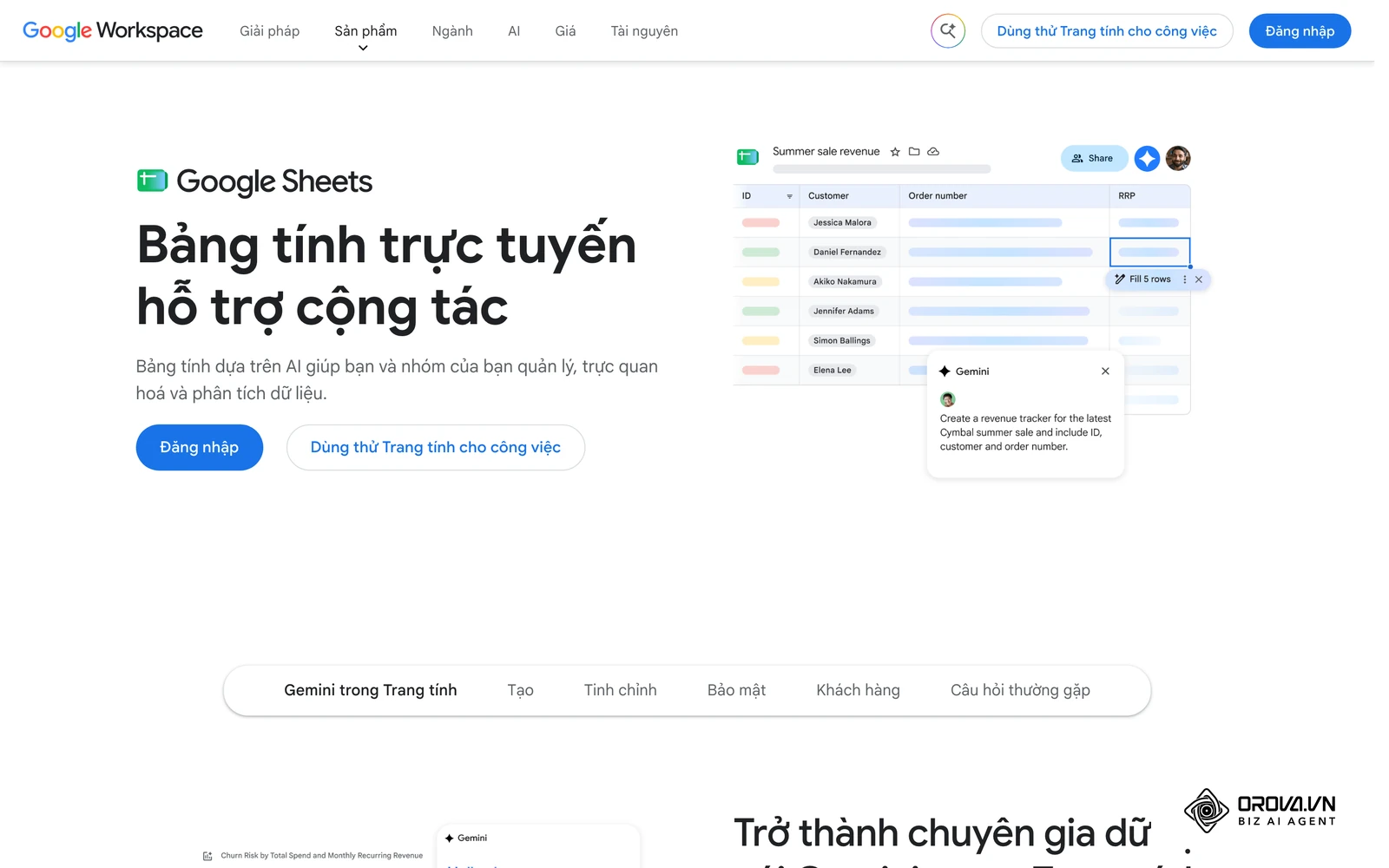 Bảng tính là cách rẻ nhất để ghi lại số liệu khi đánh giá kênh định kỳ.