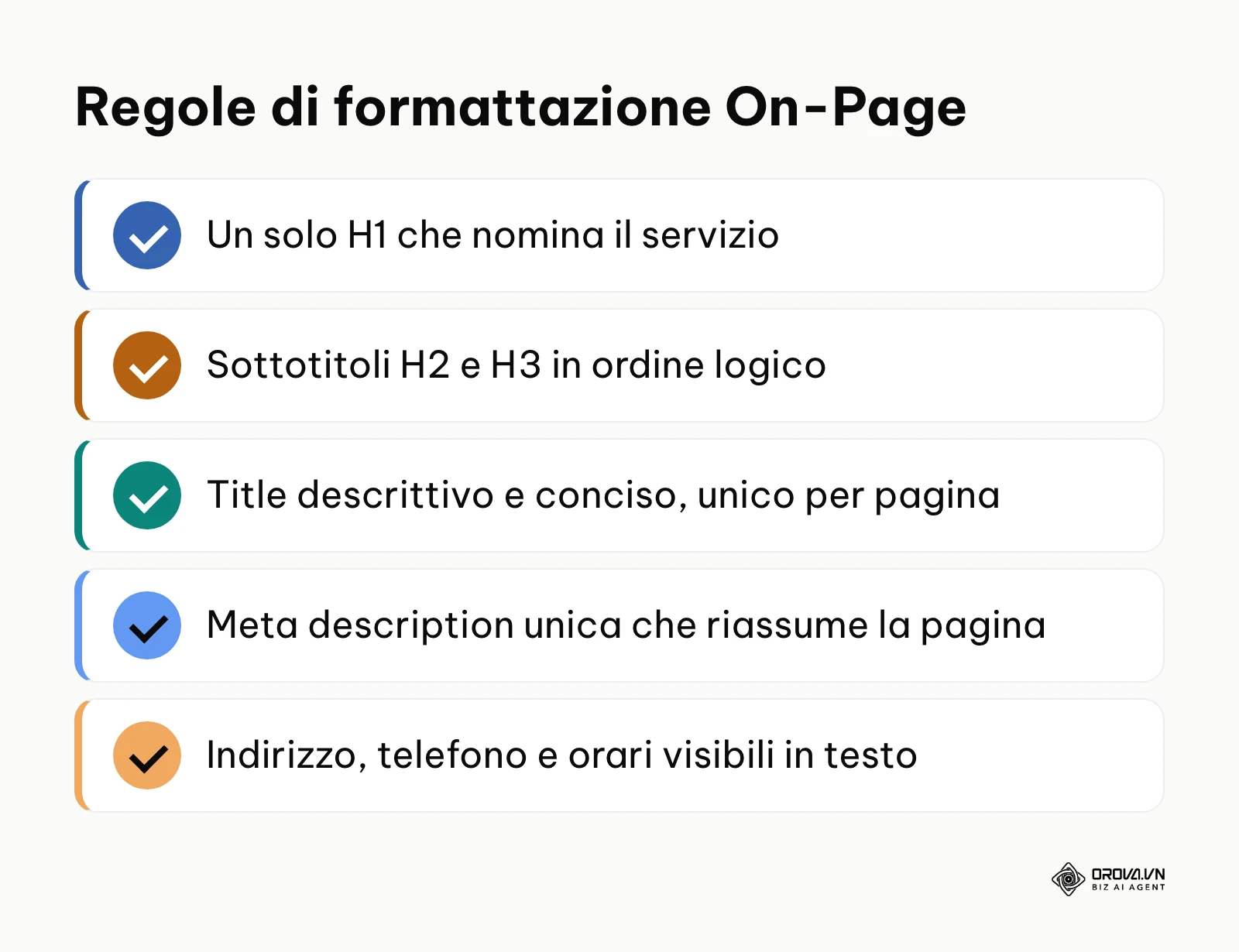 Riepilogo delle regole fondamentali per la formattazione On-Page dei contenuti.