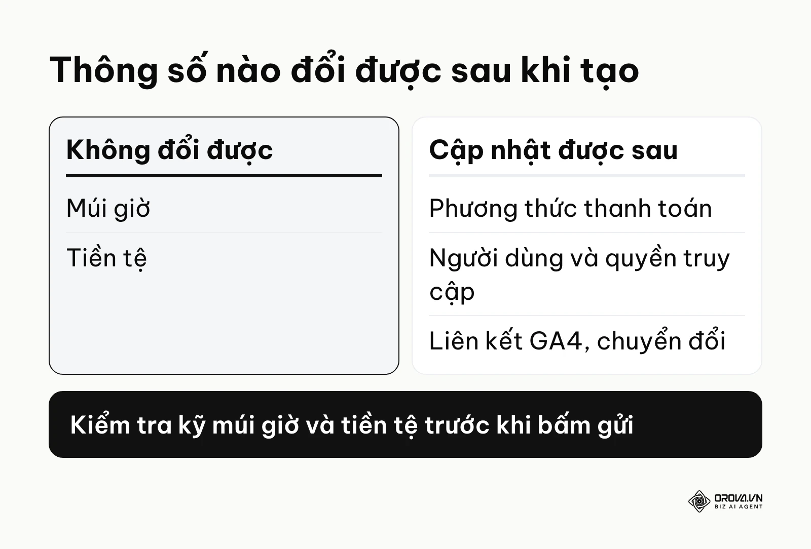 So sánh thông số không đổi được và cập nhật được sau khi tạo tài khoản Google Ads