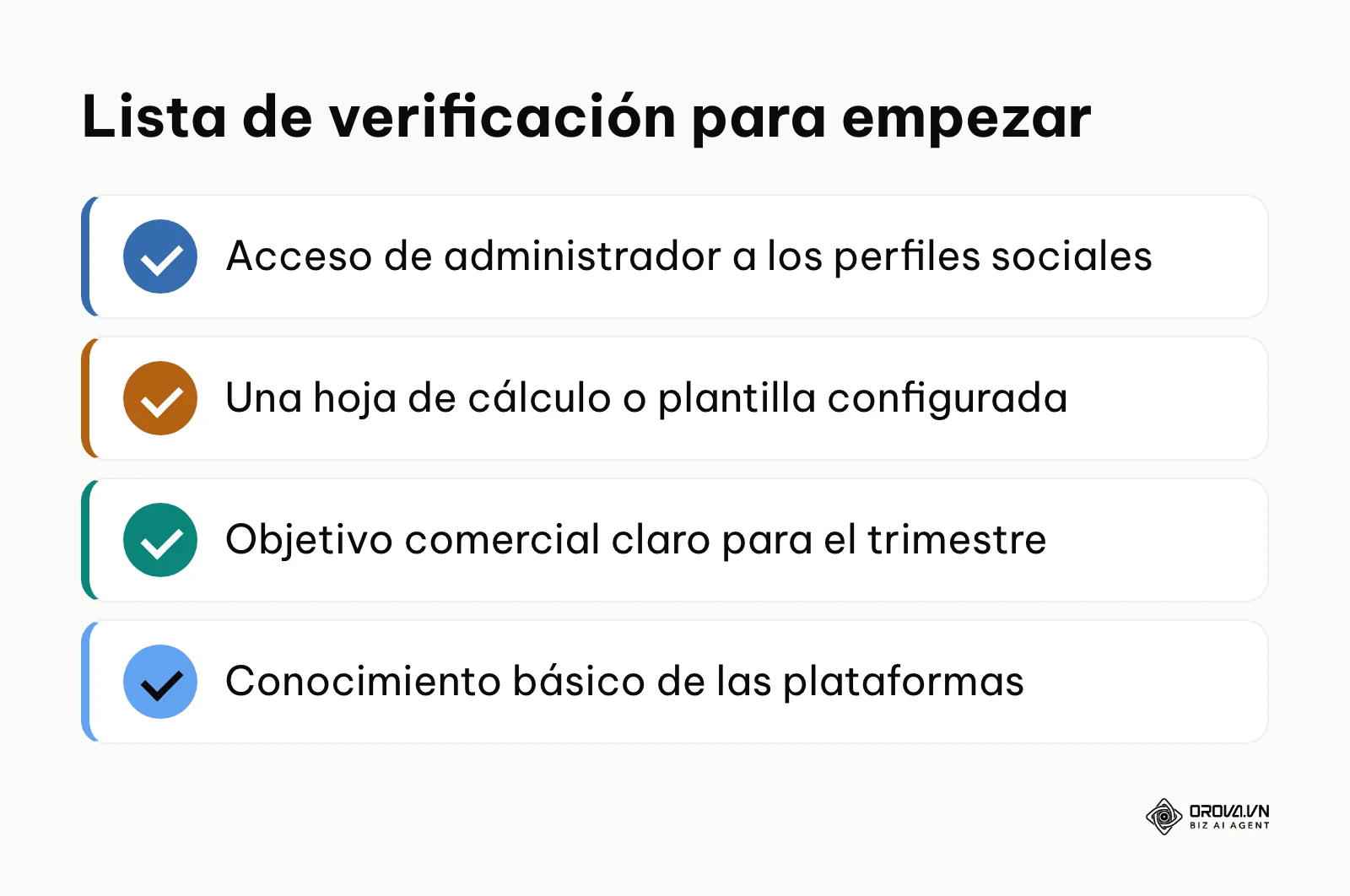 Lista de verificación de elementos necesarios antes de medir datos sociales
