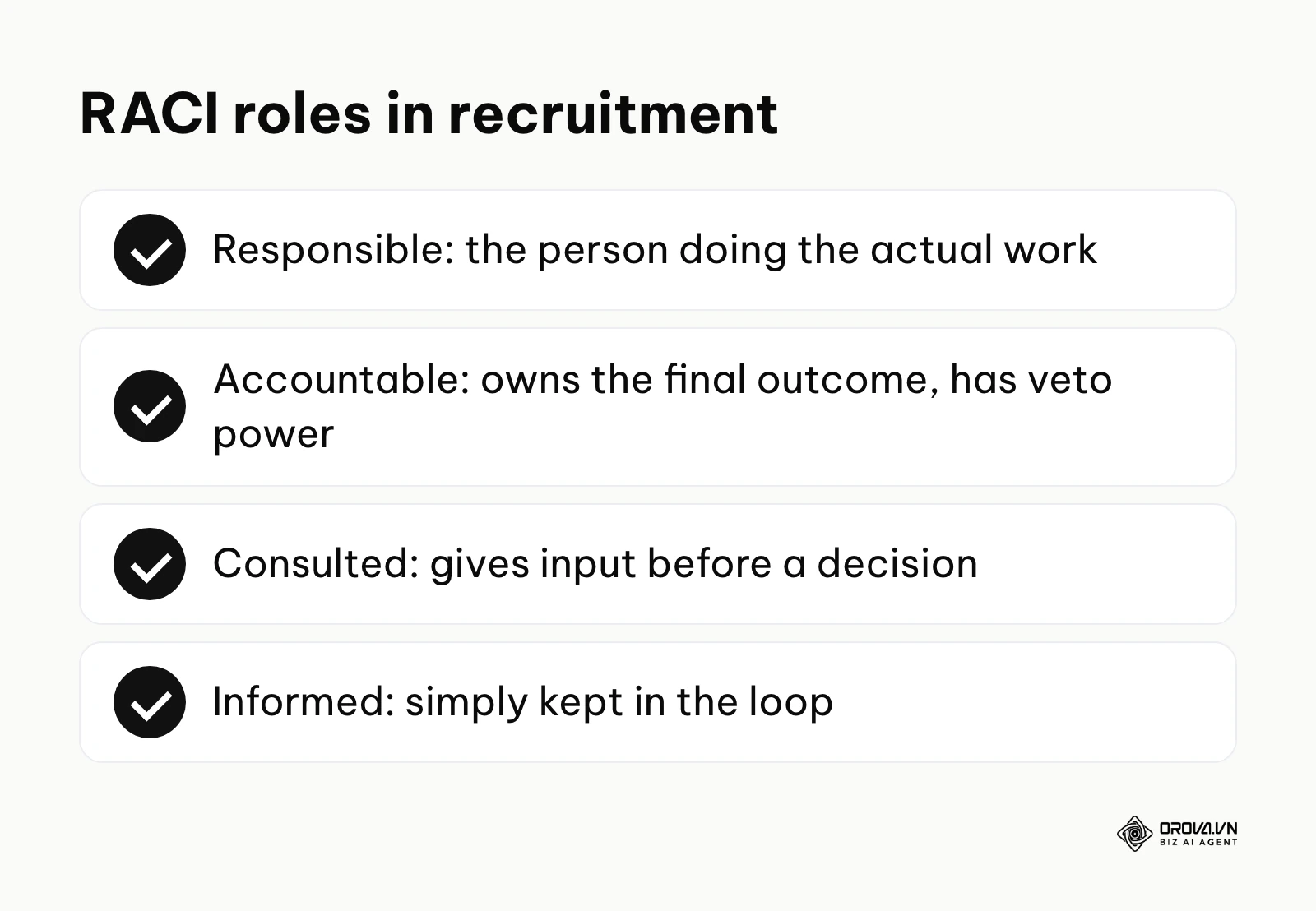 The four RACI roles used to assign hiring tasks: Responsible, Accountable, Consulted and Informed