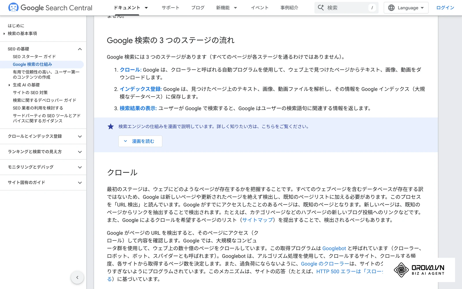 Google検索セントラル公式ドキュメント「Google検索の仕組み」の「Google検索の3つのステージの流れ」。クロール、インデックス登録、検索結果の表示の3段階が説明されている