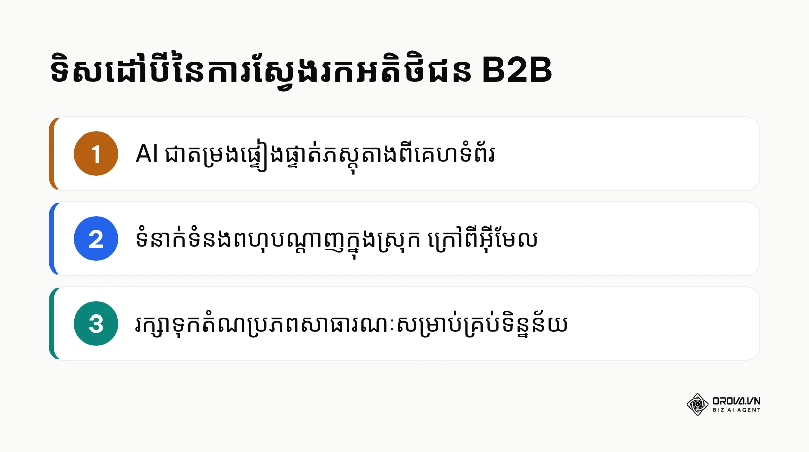 សេចក្តីសង្ខេបទិសដៅបីនៃការស្វែងរកអតិថិជន B2B តាមទស្សនៈអ្នកនិពន្ធ