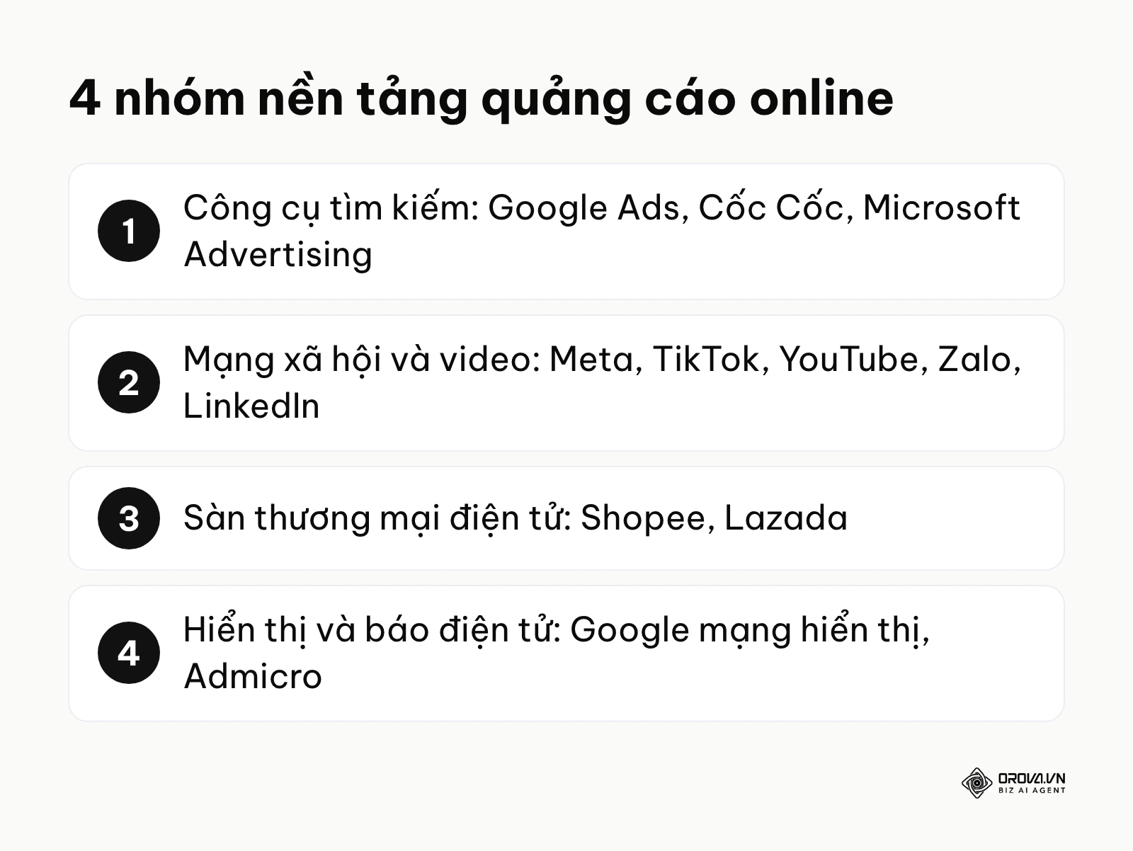 Bốn nhóm nền tảng quảng cáo online và các nền tảng thuộc từng nhóm