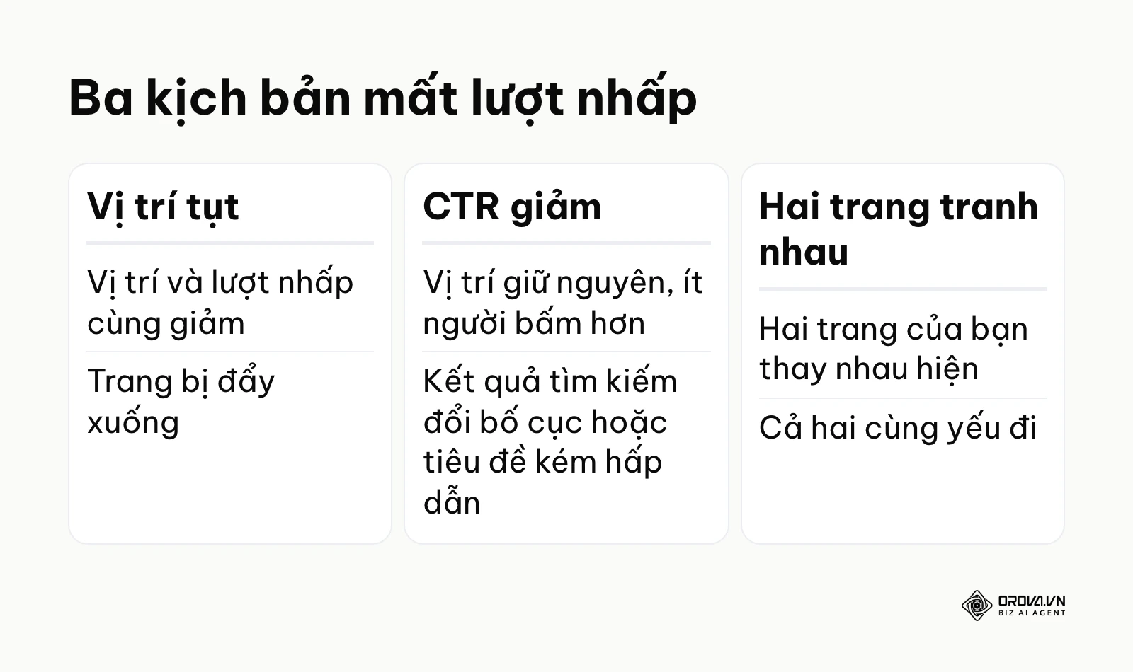 Ba kịch bản khi một trang mất lượt nhấp trong Search Console