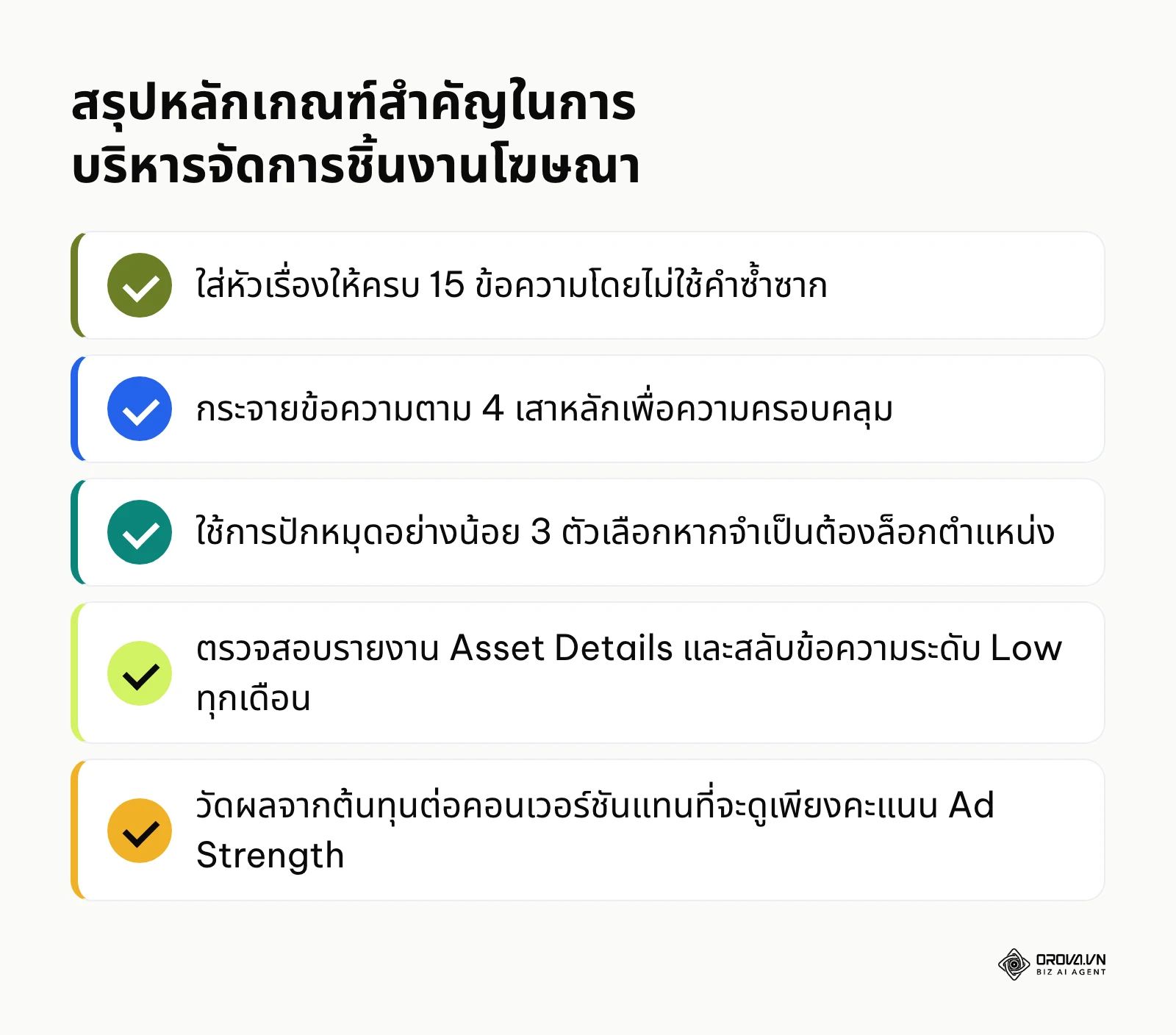 รายการสรุปหลักเกณฑ์การจัดการ Responsive Search Ads อย่างมีประสิทธิภาพ