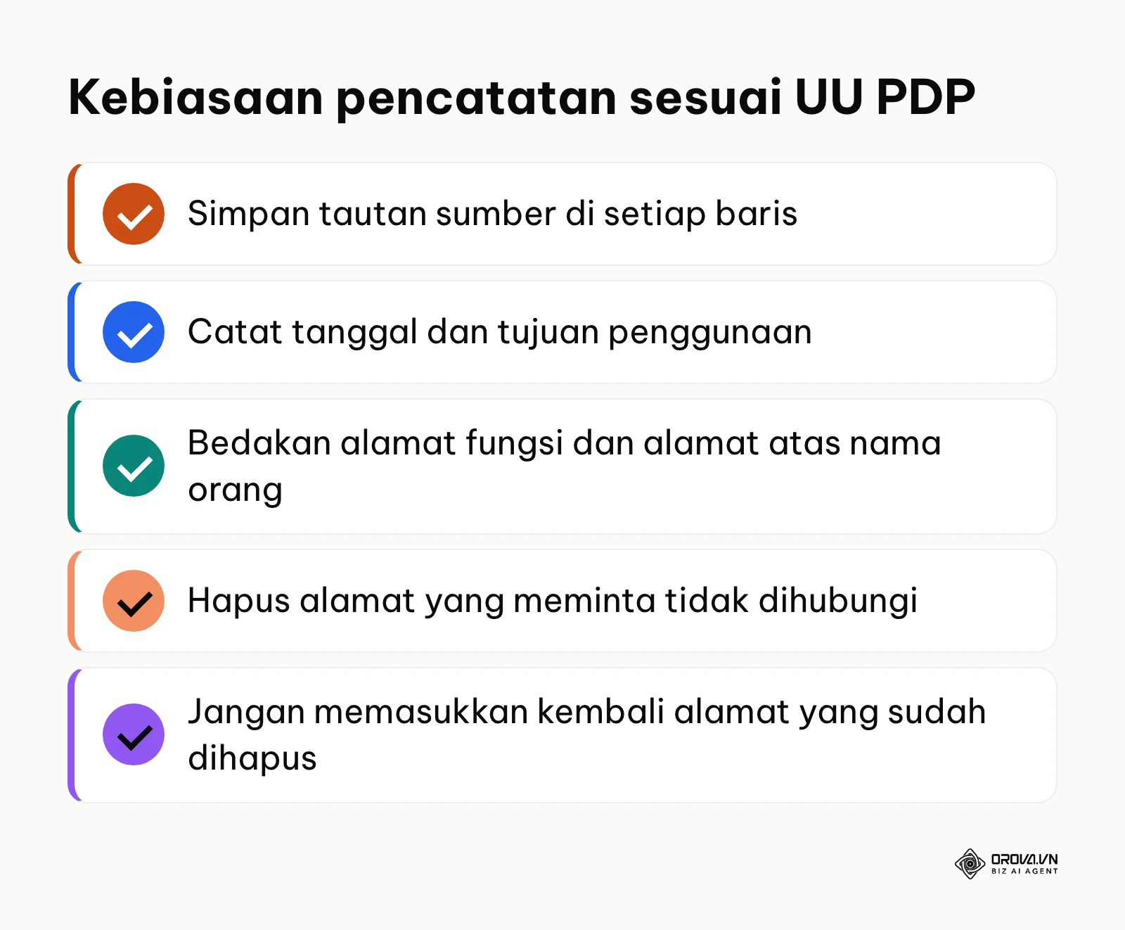 Lima kebiasaan pencatatan kontak email perusahaan agar sejalan dengan UU PDP.