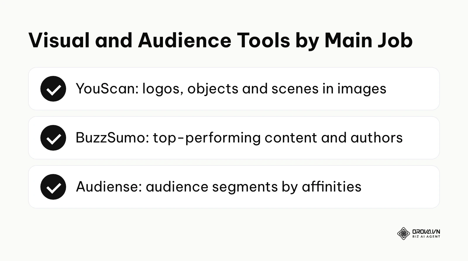 Summary of the main job of each visual and audience intelligence tool