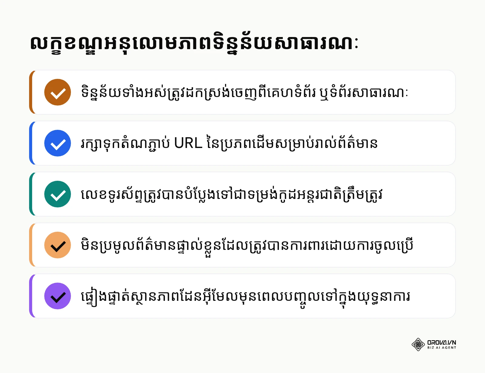 សេចក្តីសង្ខេបលក្ខខណ្ឌអនុលោមភាពទិន្នន័យសាធារណៈ